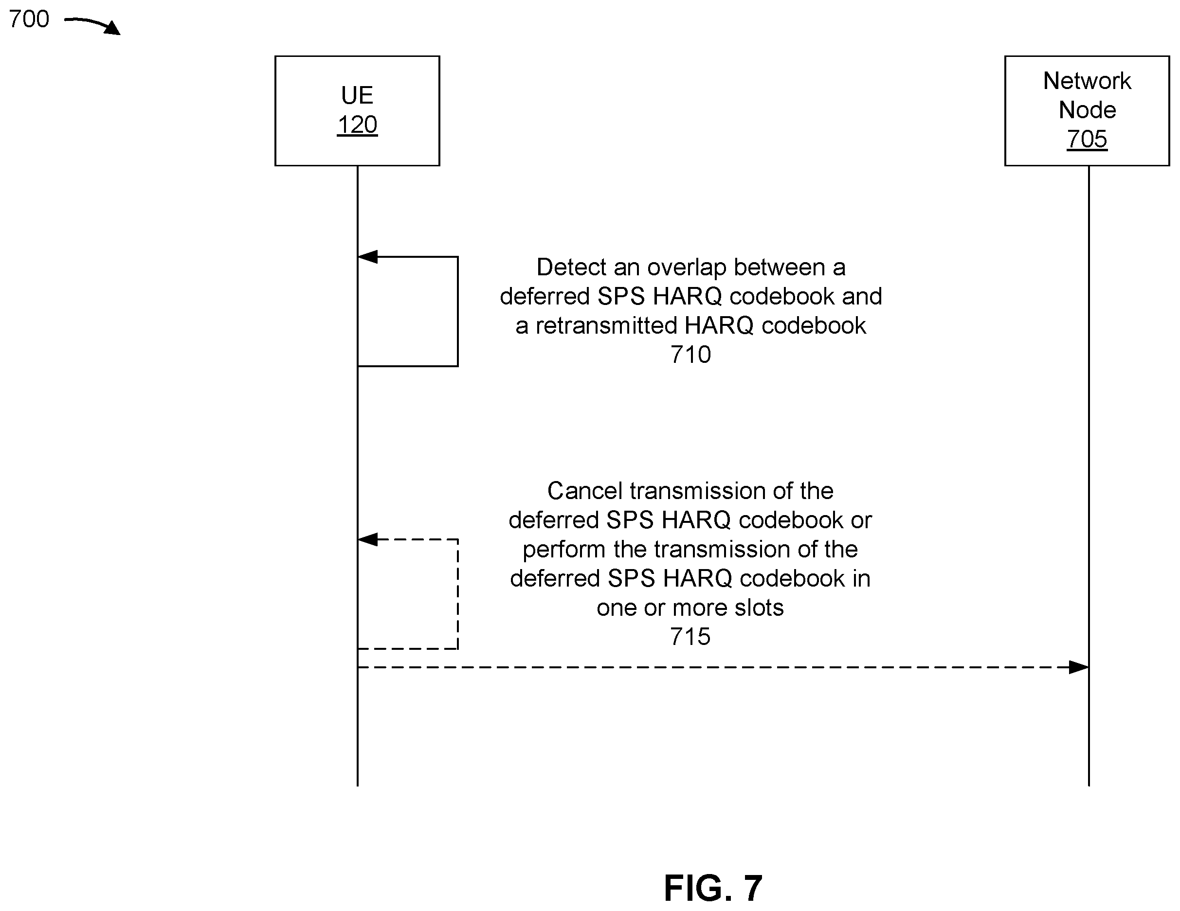 Patent US12581475 Figure 8 – Hybrid automatic repeat request codebook interaction