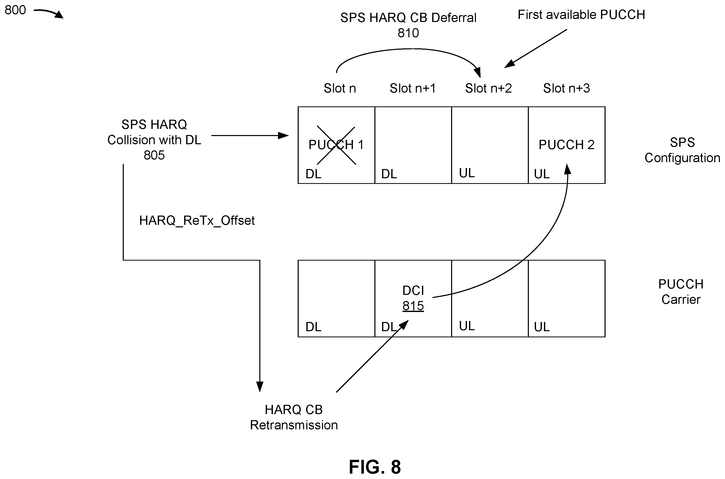 Patent US12581475 Figure 9 – Hybrid automatic repeat request codebook interaction