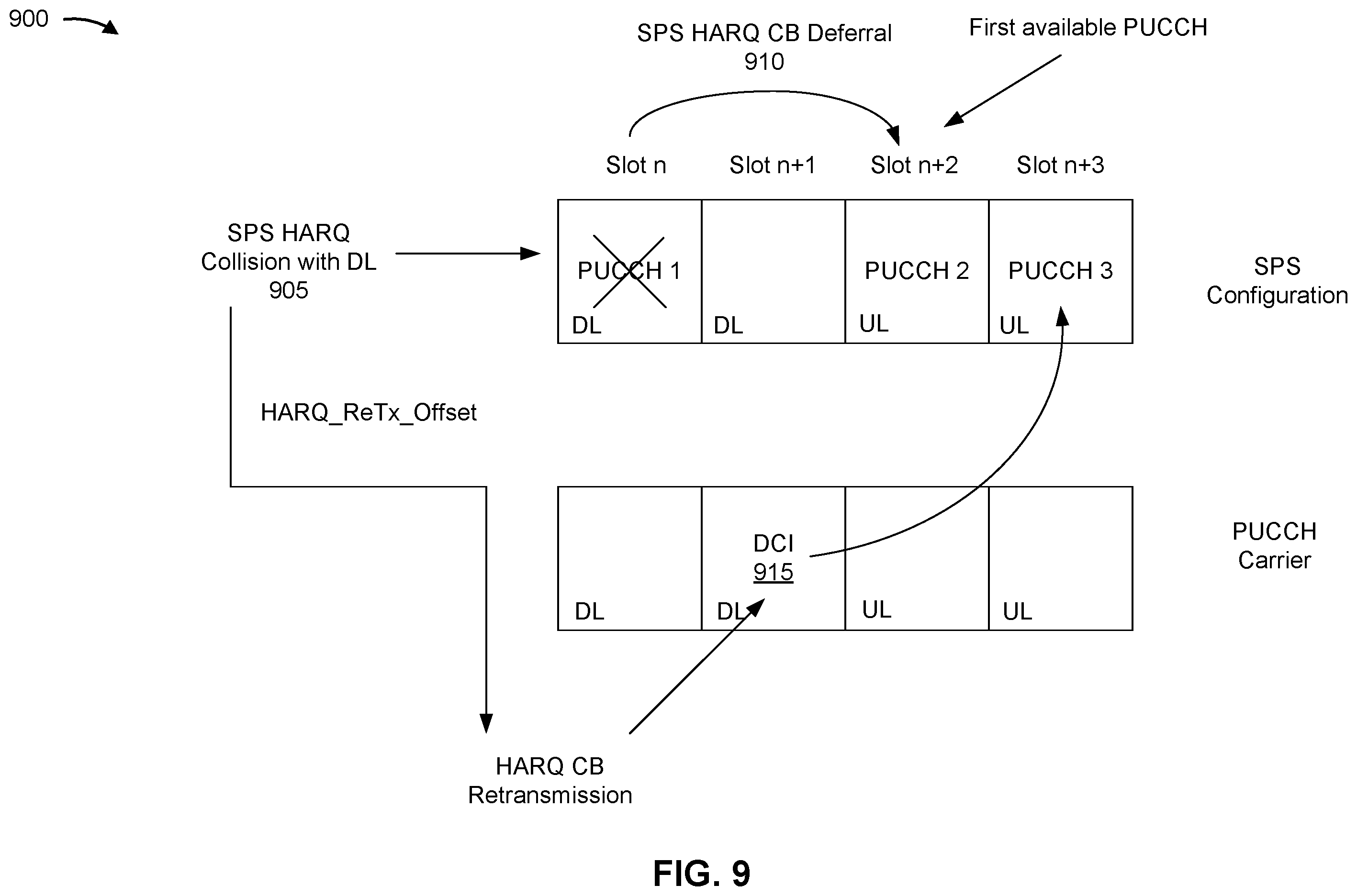 Patent US12581475 Figure 10 – Hybrid automatic repeat request codebook interaction