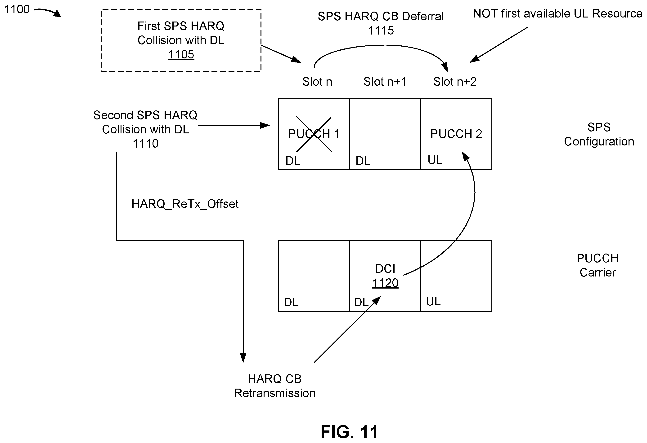 Patent US12581475 Figure 12 – Hybrid automatic repeat request codebook interaction