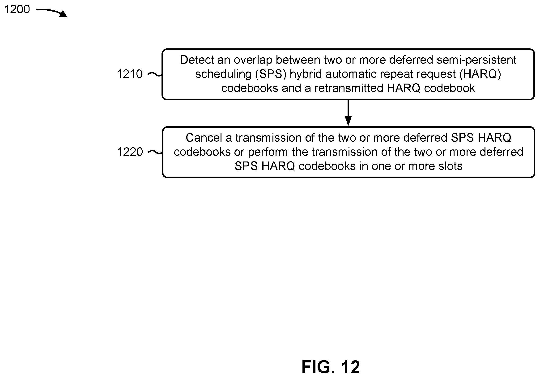 Patent US12581475 Figure 13 – Hybrid automatic repeat request codebook interaction