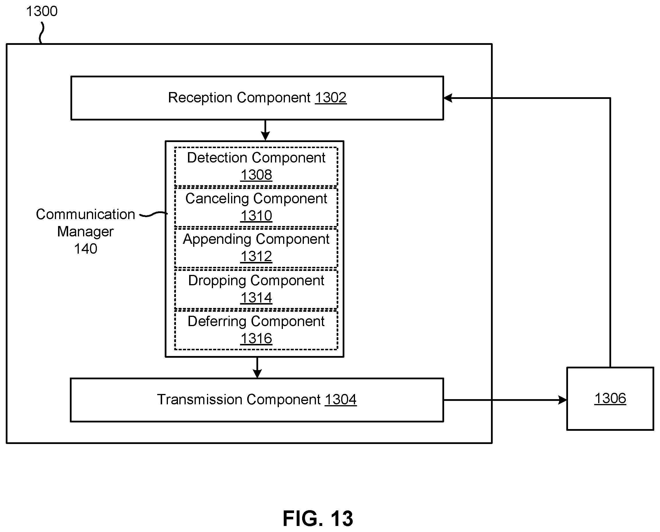 Patent US12581475 Figure 14 – Hybrid automatic repeat request codebook interaction