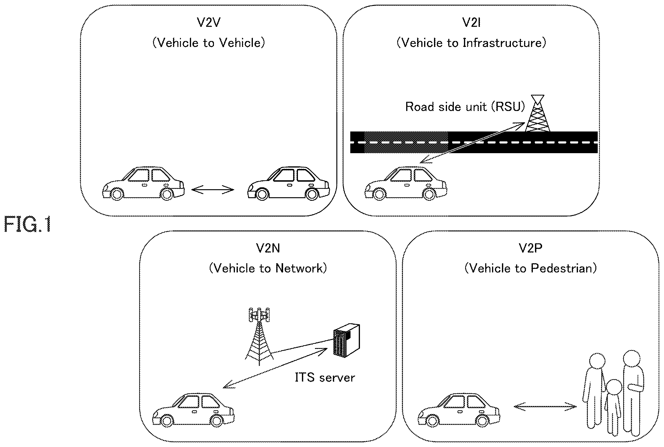 Patent US12581476 Figure 1 – Terminal and communication method
