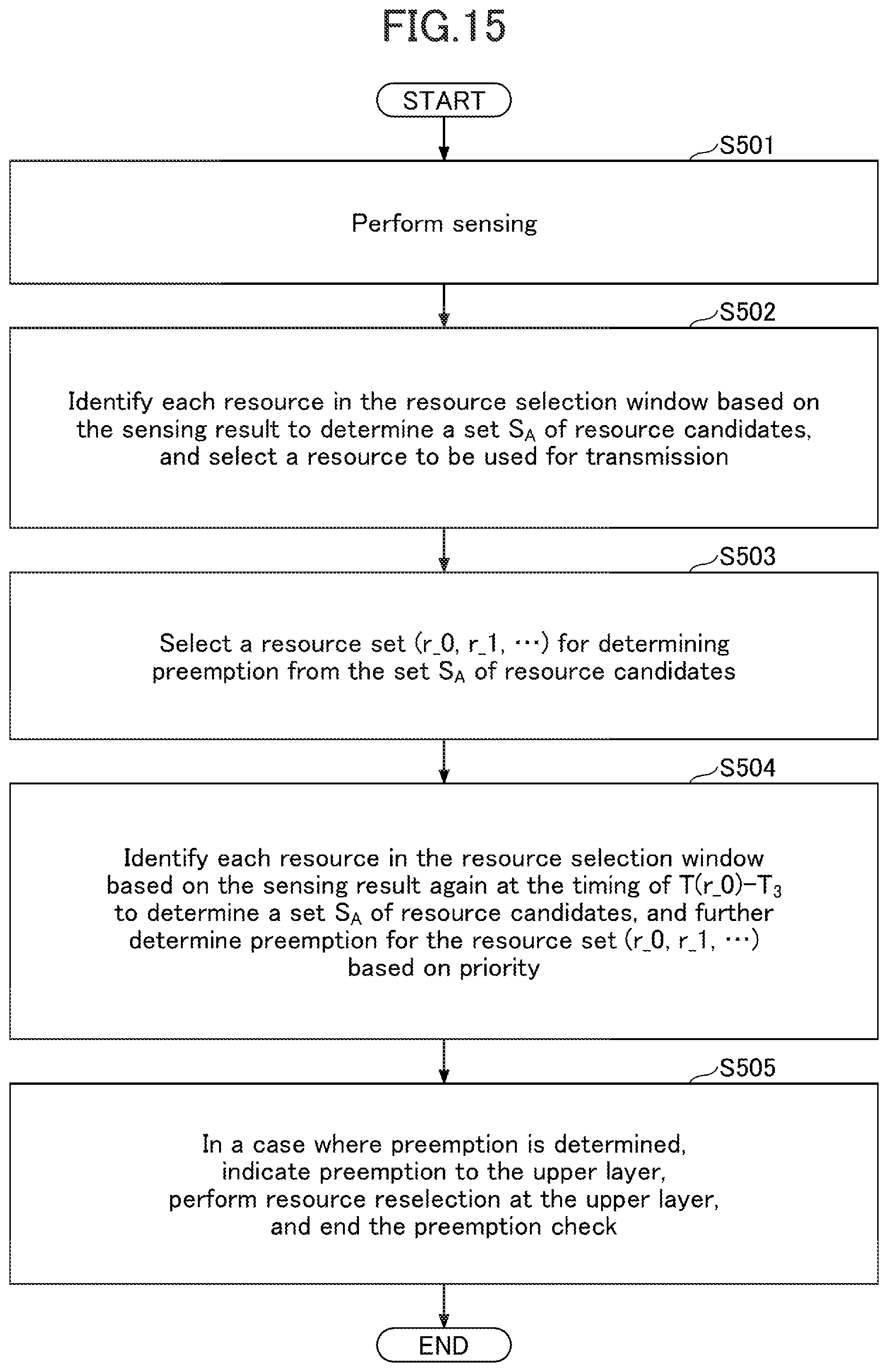 Patent US12581476 Figure 9 – Terminal and communication method
