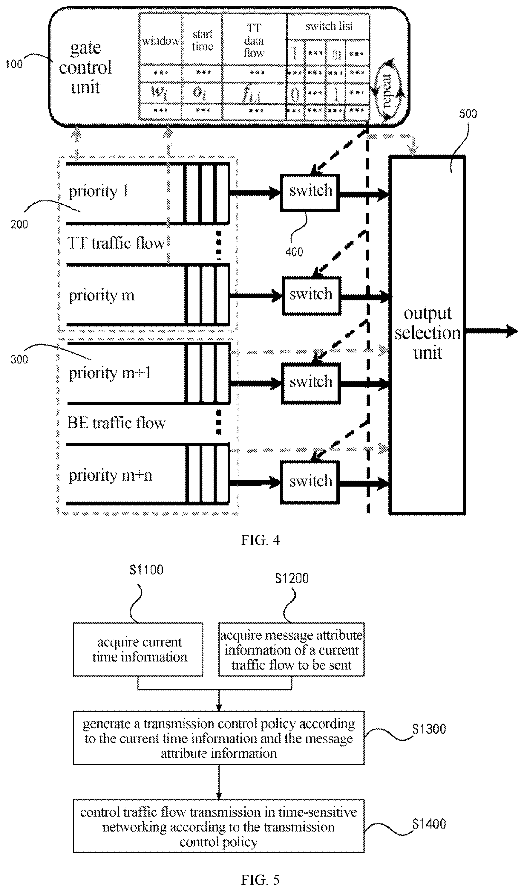 Patent US12581477 Figure 2 – Data transmission method and apparatus, electronic device, and storage medium