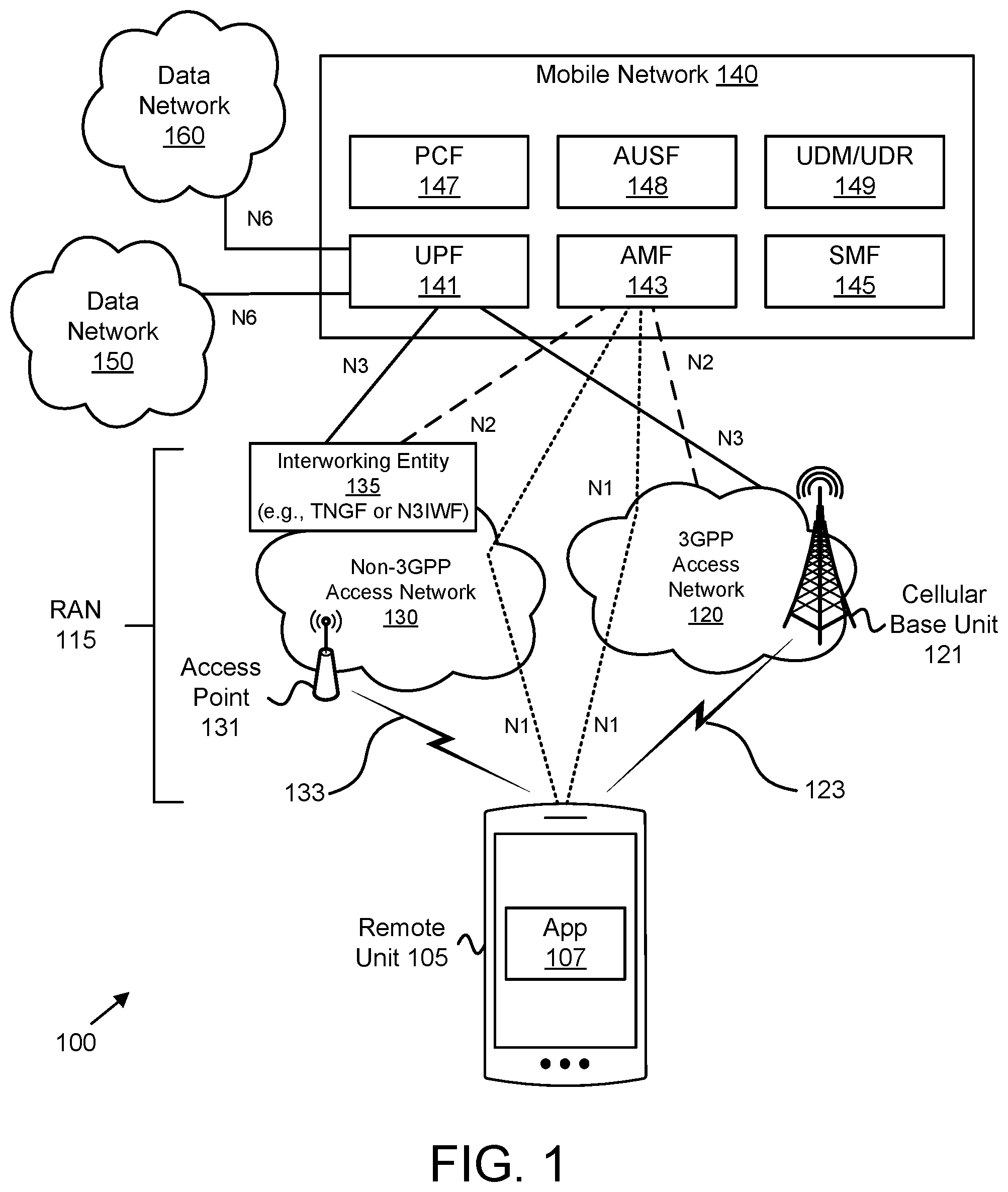 Patent US12581479 Figure 1 – Inserting beam switching gaps between beam transmissions