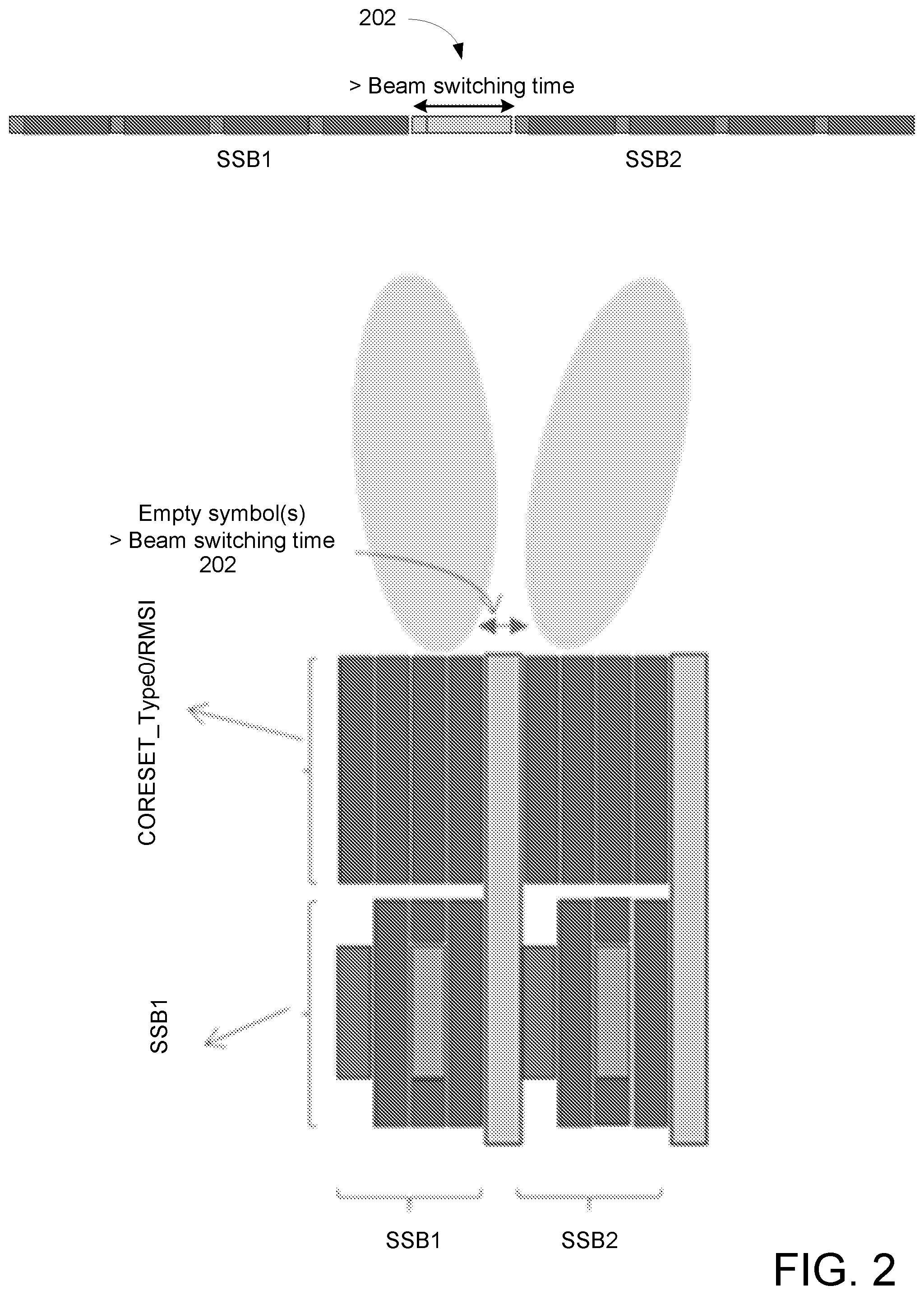 Patent US12581479 Figure 2 – Inserting beam switching gaps between beam transmissions