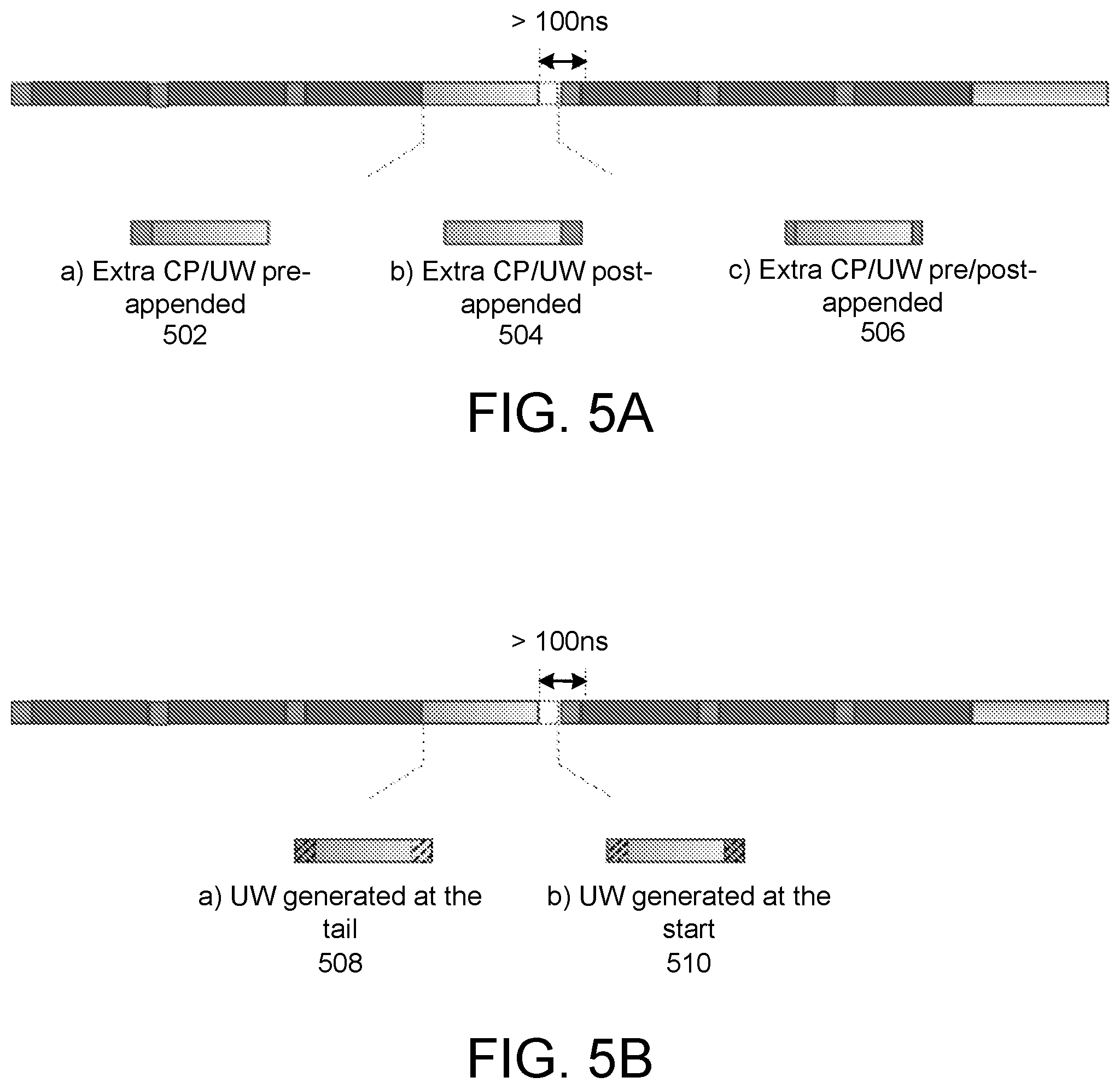 Patent US12581479 Figure 5 – Inserting beam switching gaps between beam transmissions