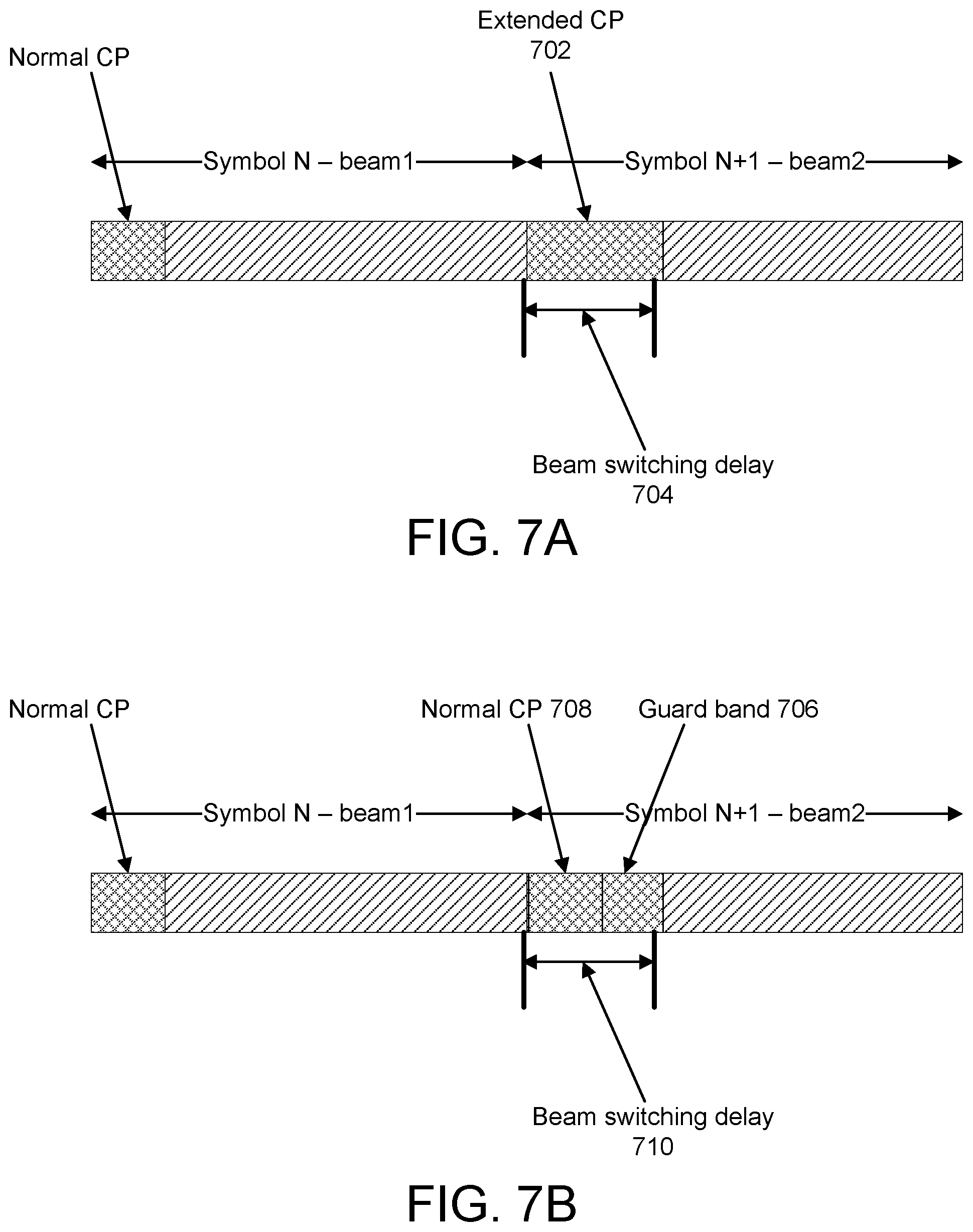 Patent US12581479 Figure 7 – Inserting beam switching gaps between beam transmissions