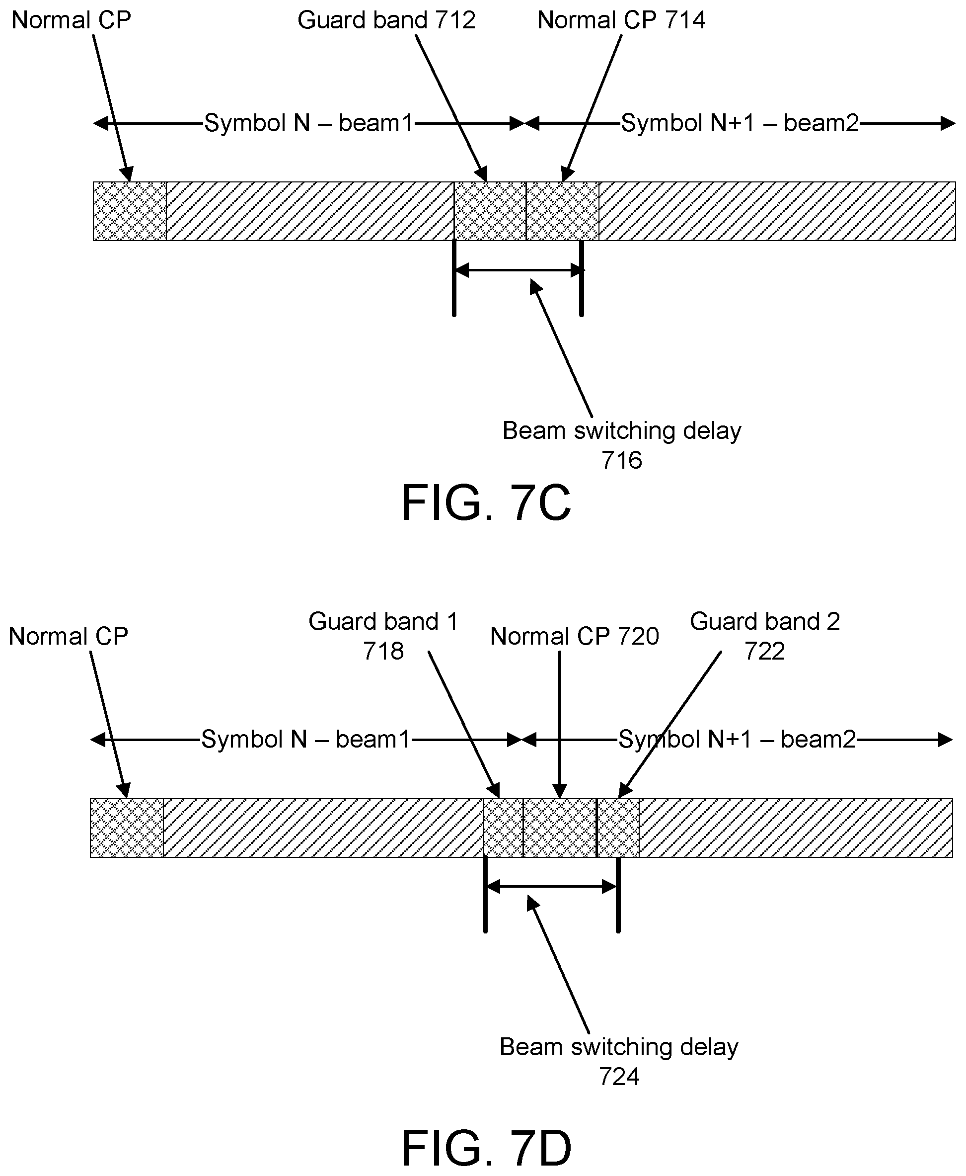 Patent US12581479 Figure 8 – Inserting beam switching gaps between beam transmissions