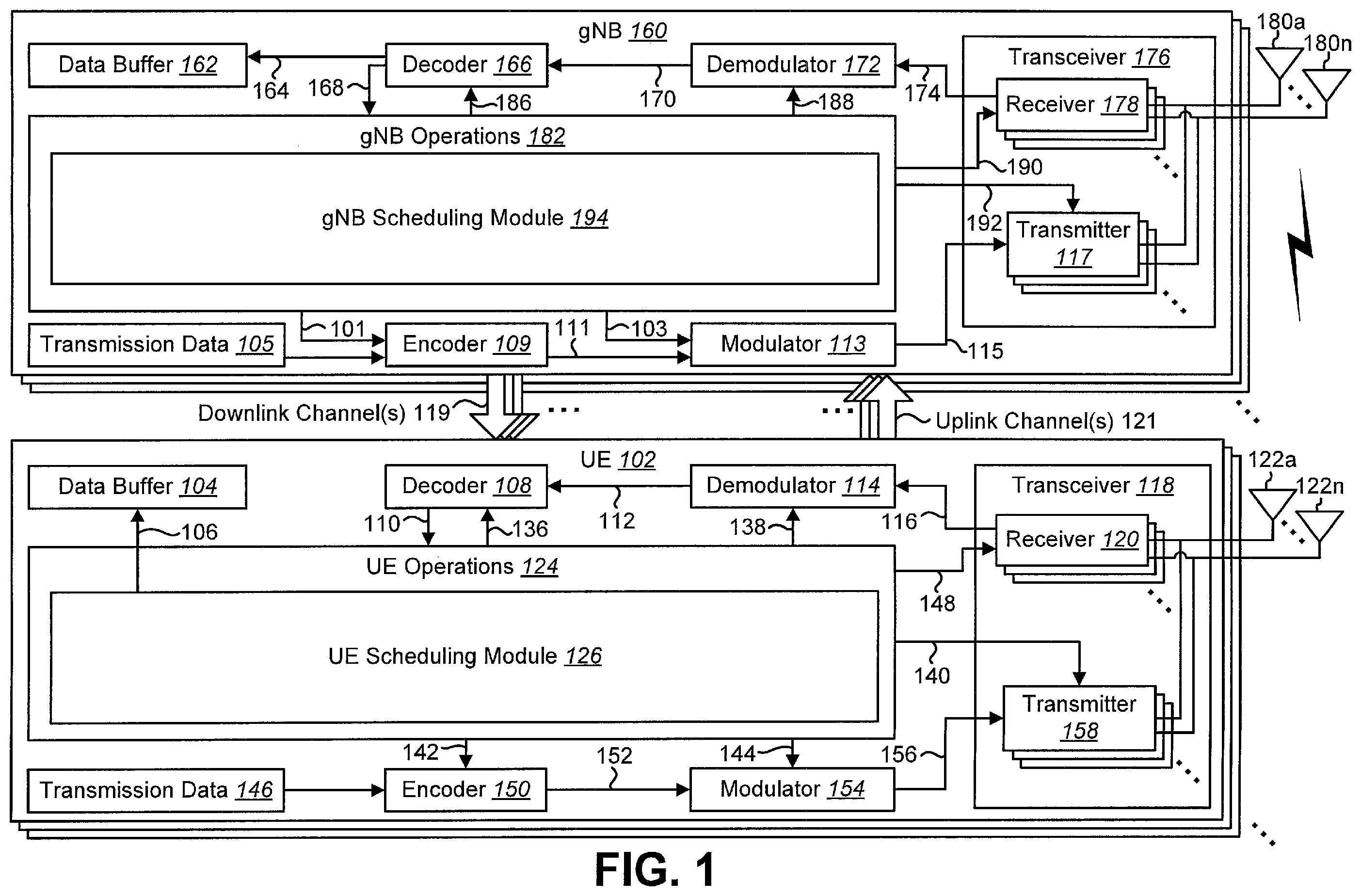 Patent US12581480 Figure 1 – User equipments, base stations and methods for uplink transmission in interrupted transmission indication