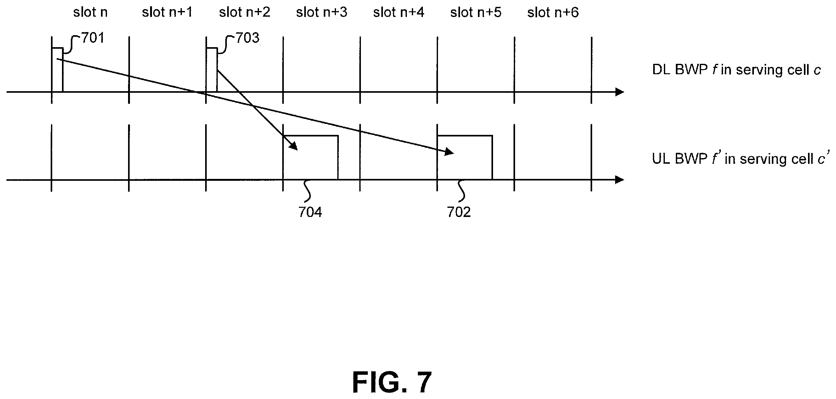 Patent US12581480 Figure 7 – User equipments, base stations and methods for uplink transmission in interrupted transmission indication