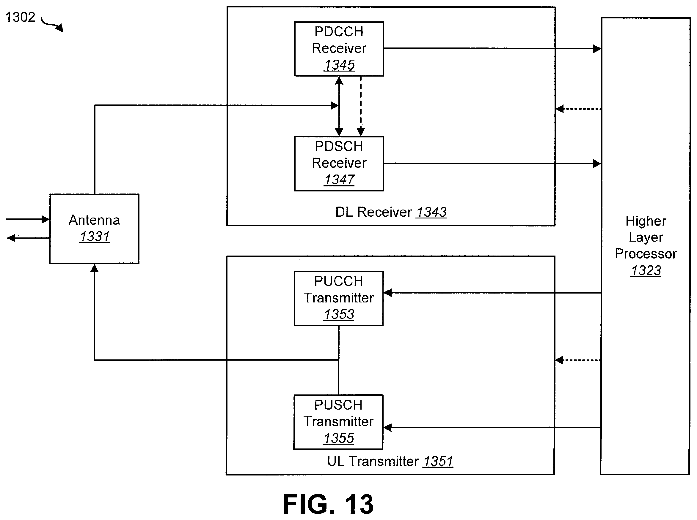 Patent US12581480 Figure 12 – User equipments, base stations and methods for uplink transmission in interrupted transmission indication