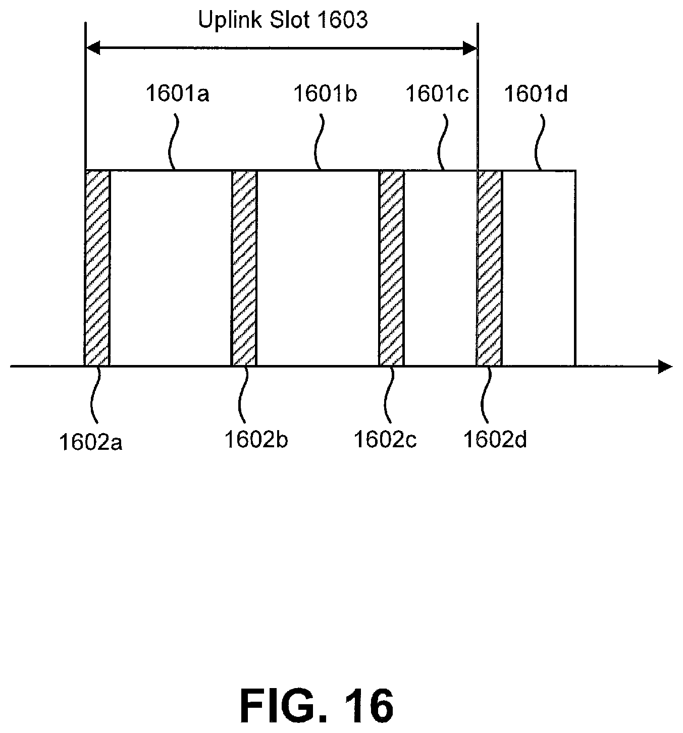 Patent US12581480 Figure 15 – User equipments, base stations and methods for uplink transmission in interrupted transmission indication