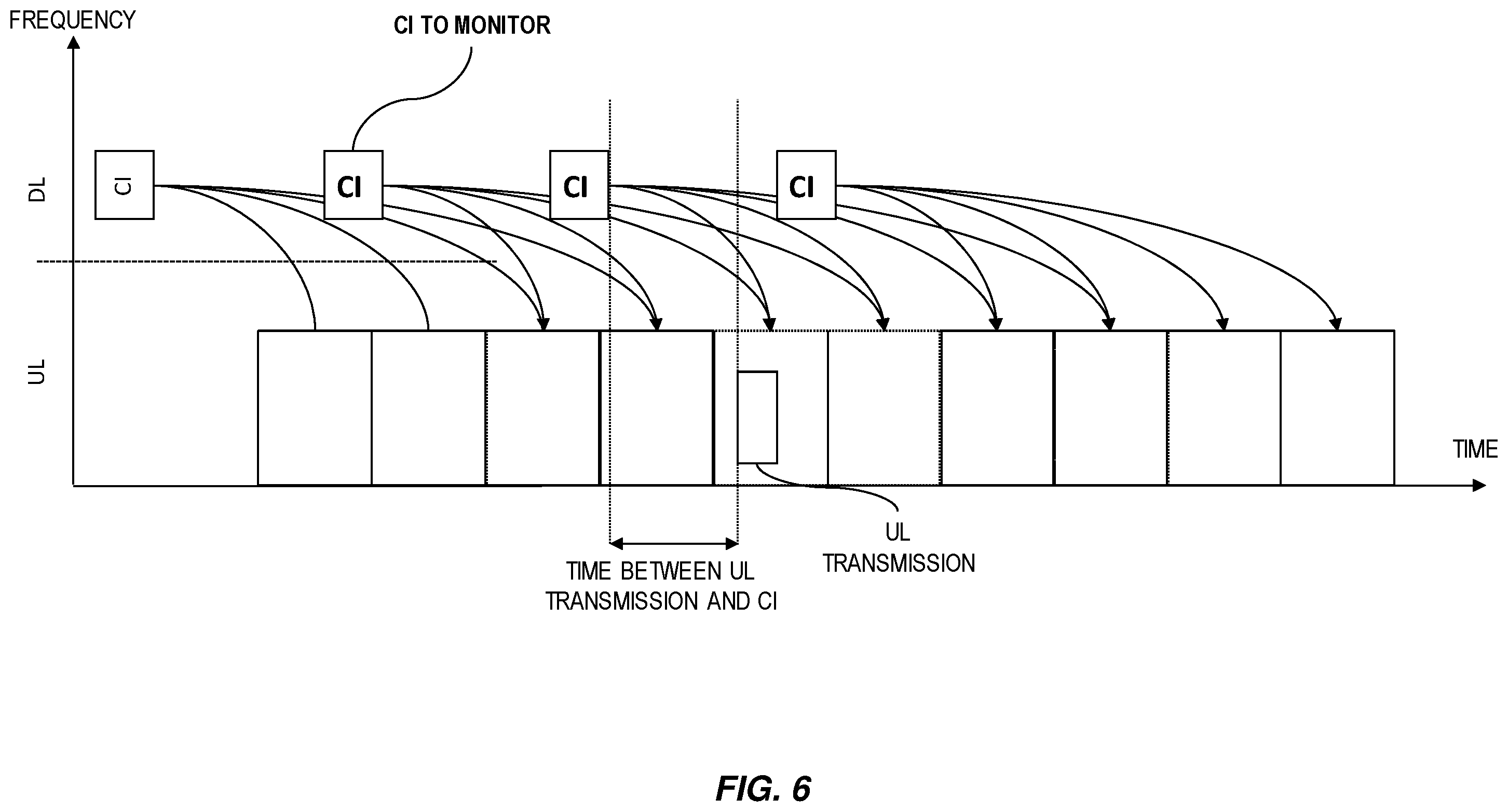 Patent US12581481 Figure 6 – Systems and methods of monitoring UL cancelation indications