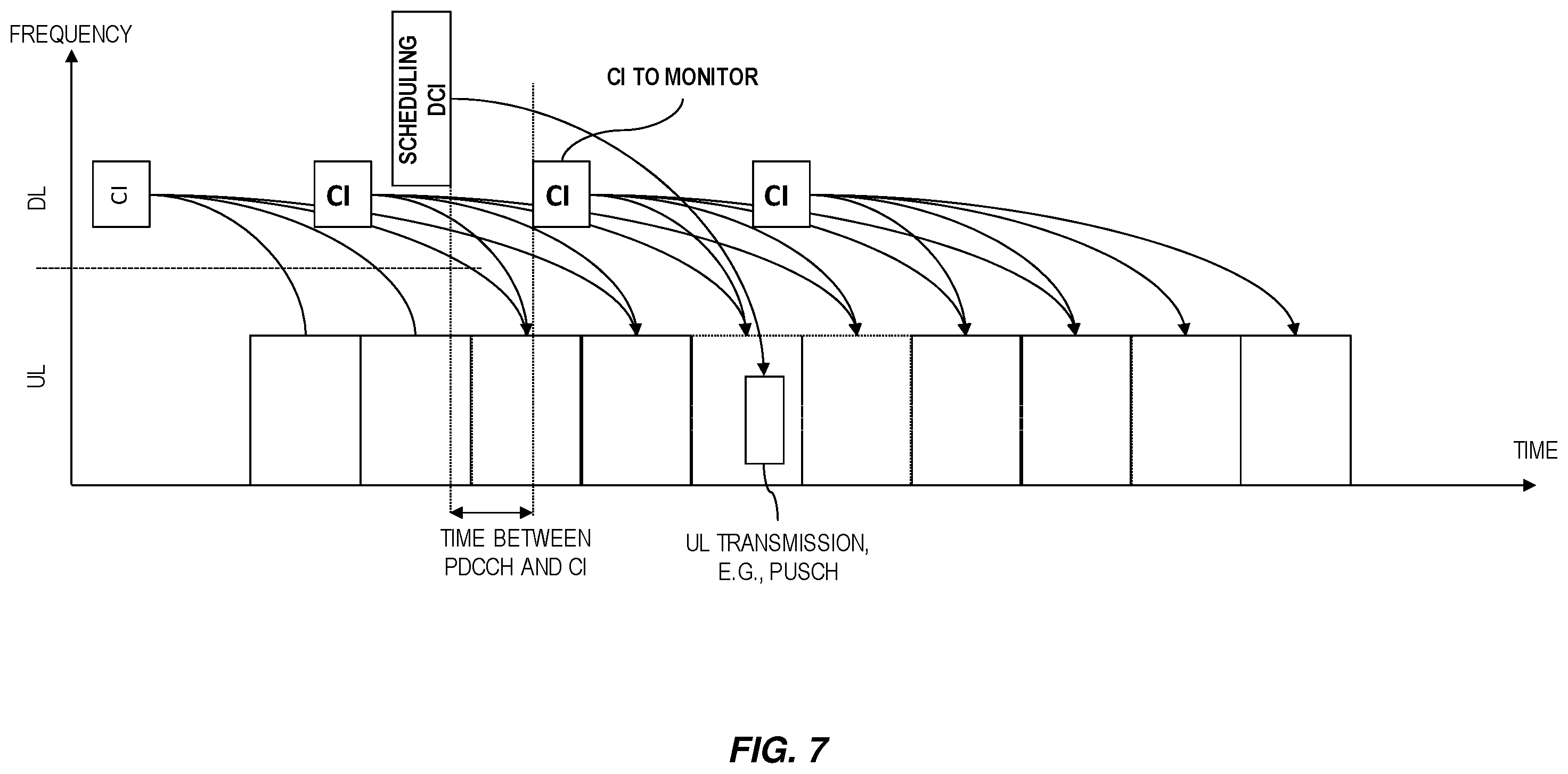 Patent US12581481 Figure 7 – Systems and methods of monitoring UL cancelation indications