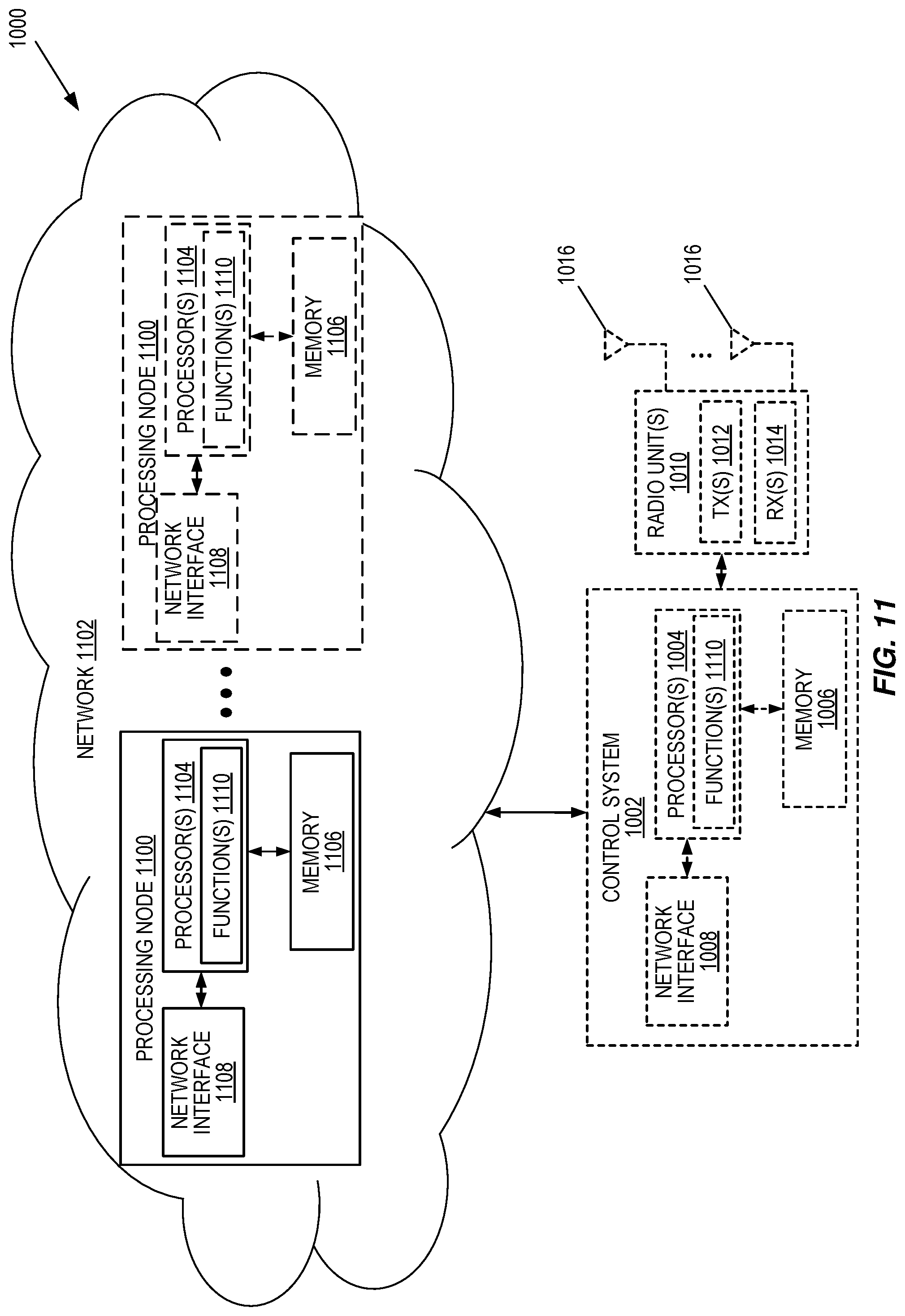 Patent US12581481 Figure 10 – Systems and methods of monitoring UL cancelation indications