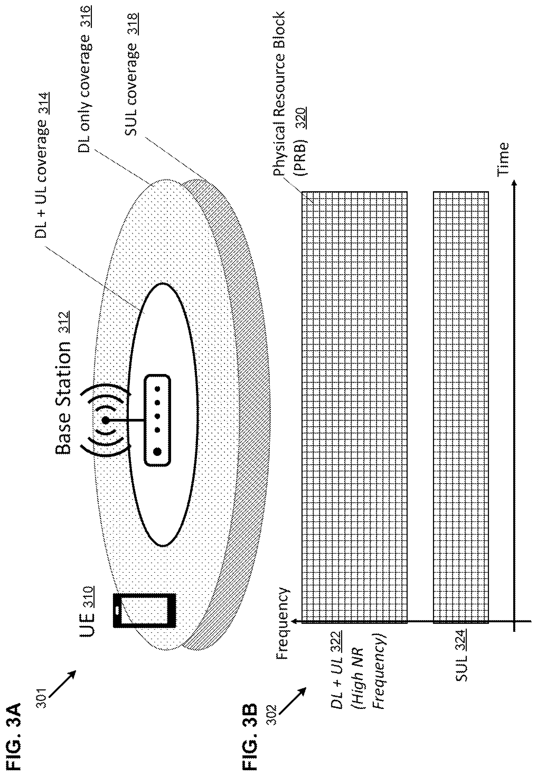 Patent US12581482 Figure 3 – Data transmission management in Radio Resource Control (RRC) inactive state