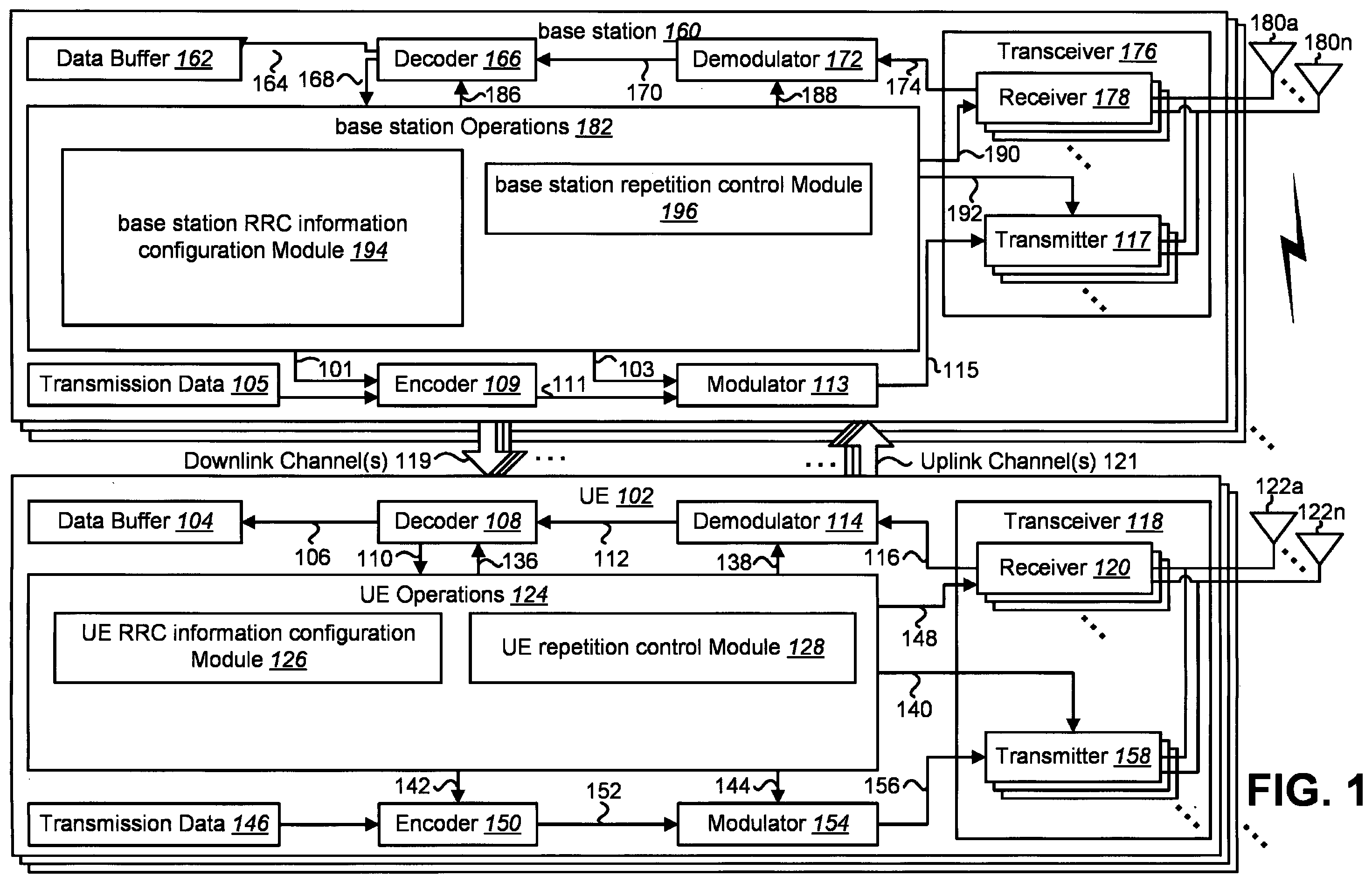 Patent US12581483 Figure 1 – Terminal apparatus, base station apparatus, and communication method for flexible physical downlink control channel (PDCCH) repetitions