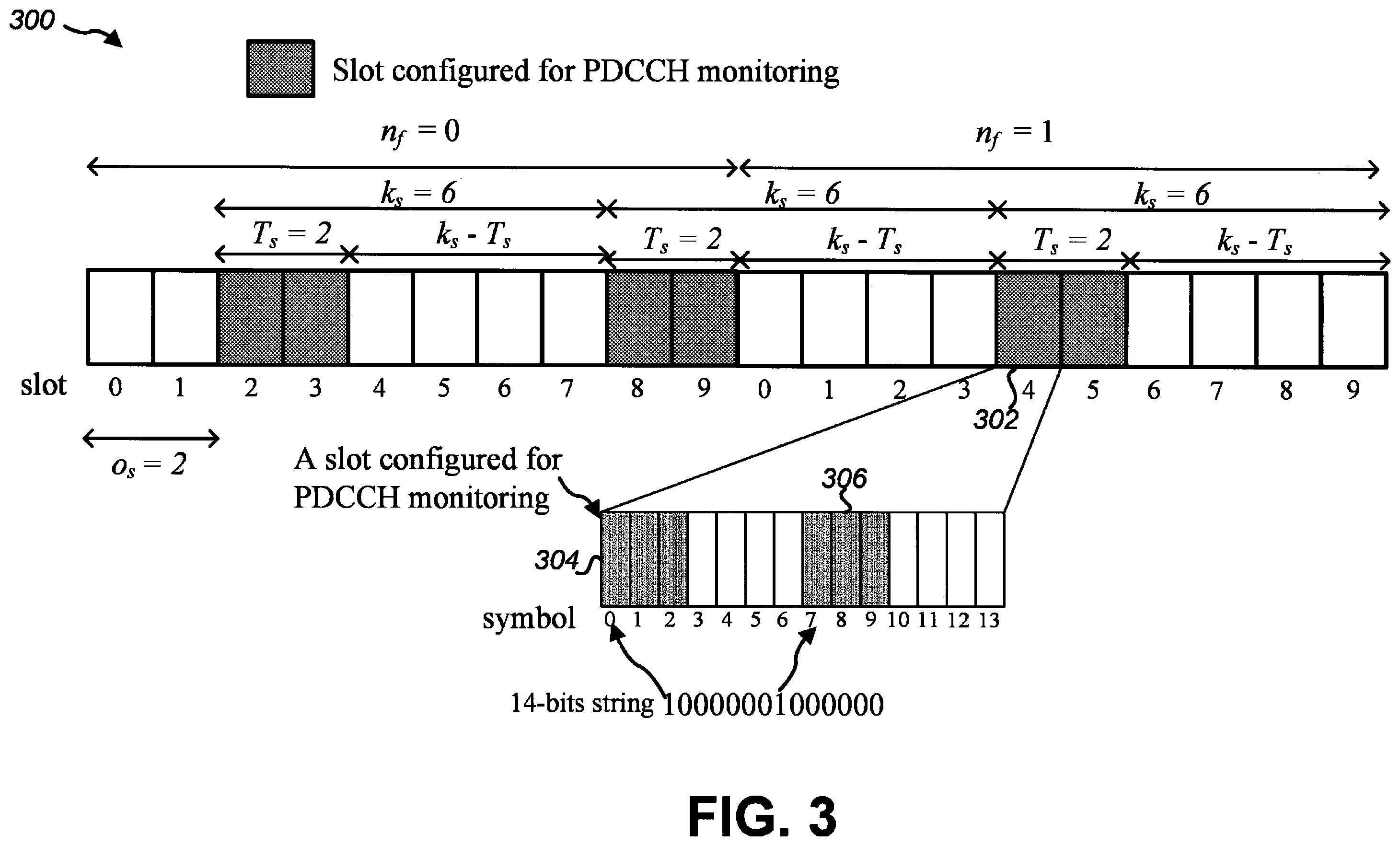 Patent US12581483 Figure 3 – Terminal apparatus, base station apparatus, and communication method for flexible physical downlink control channel (PDCCH) repetitions