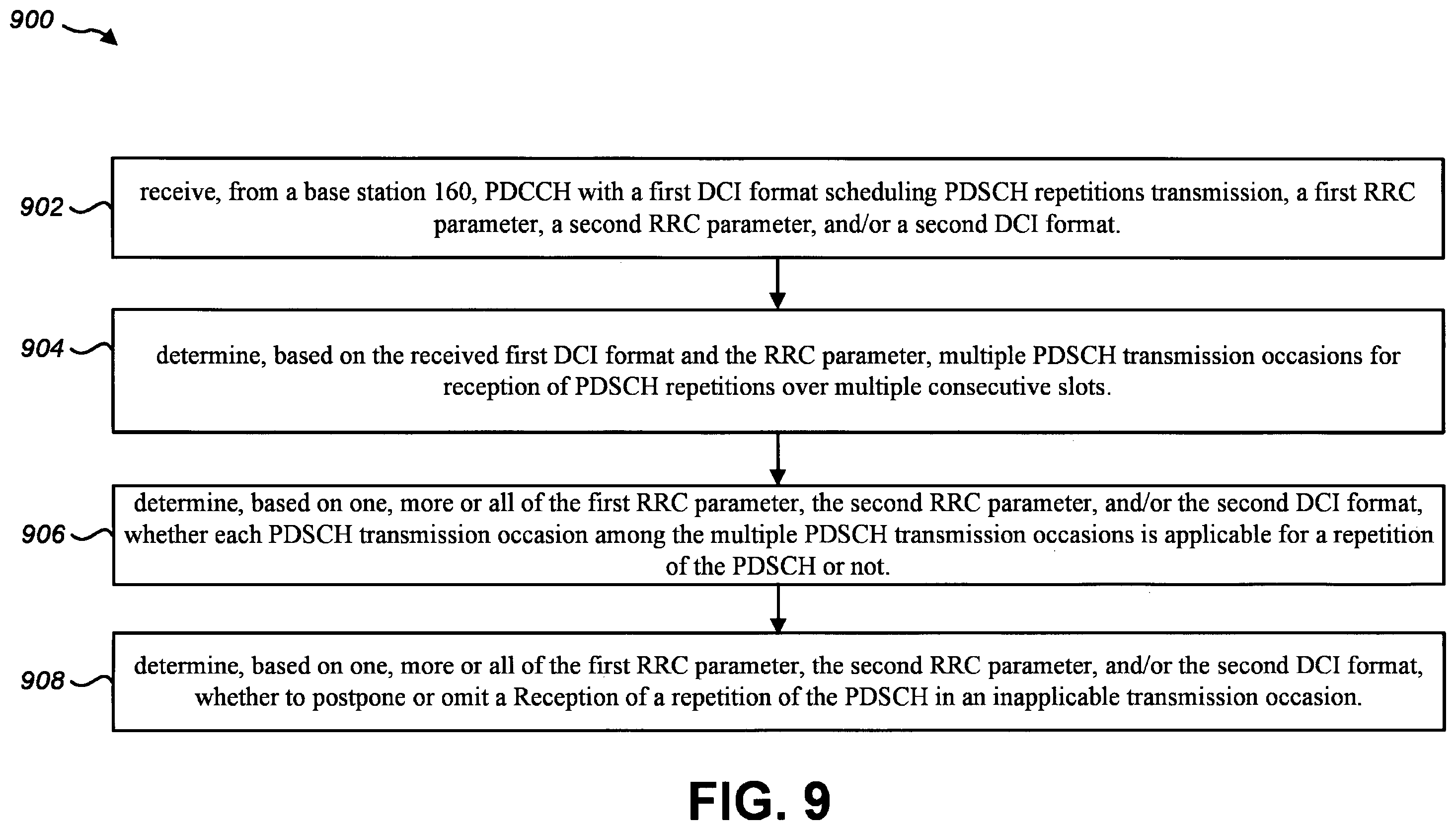 Patent US12581483 Figure 9 – Terminal apparatus, base station apparatus, and communication method for flexible physical downlink control channel (PDCCH) repetitions