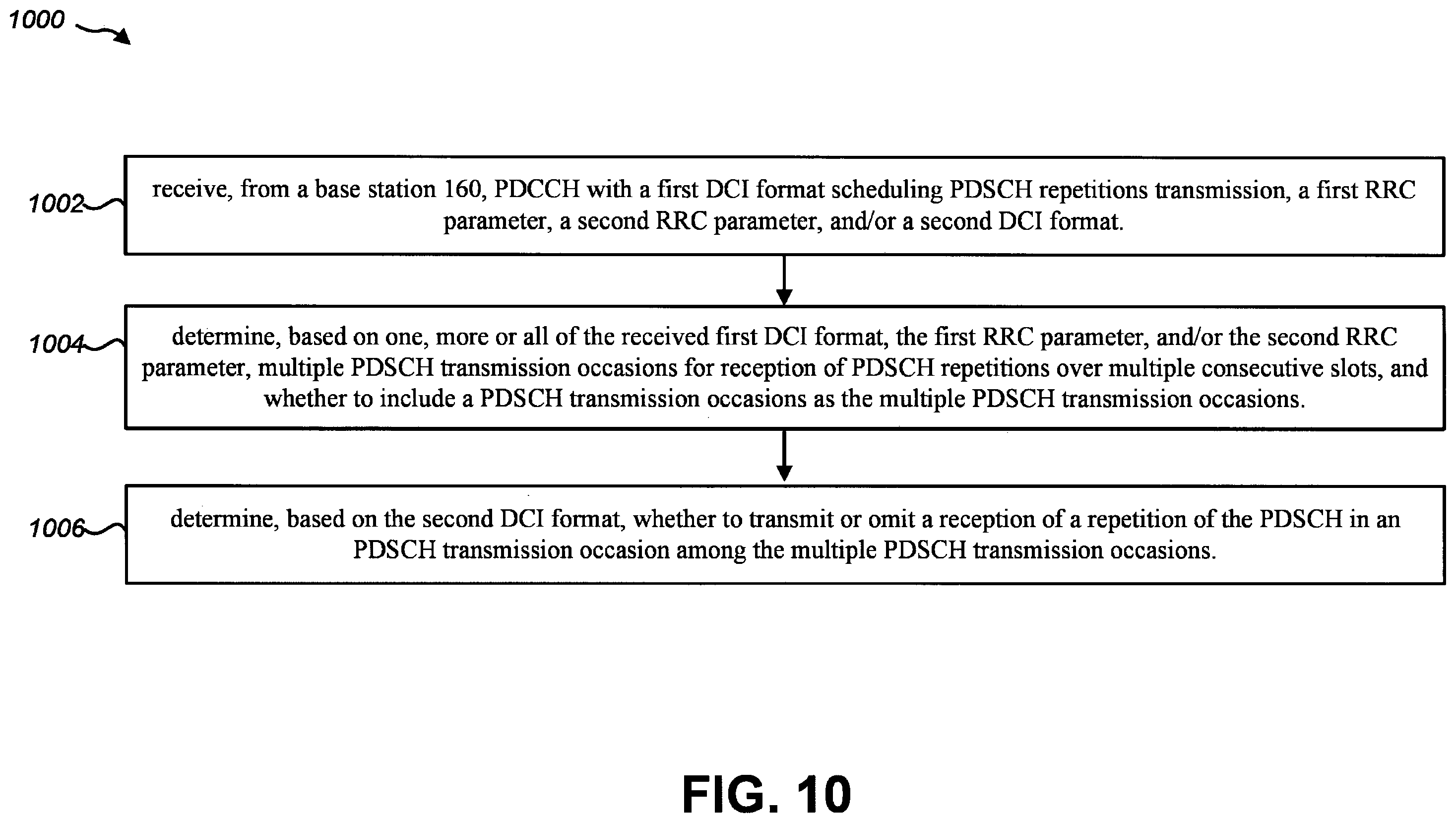 Patent US12581483 Figure 10 – Terminal apparatus, base station apparatus, and communication method for flexible physical downlink control channel (PDCCH) repetitions