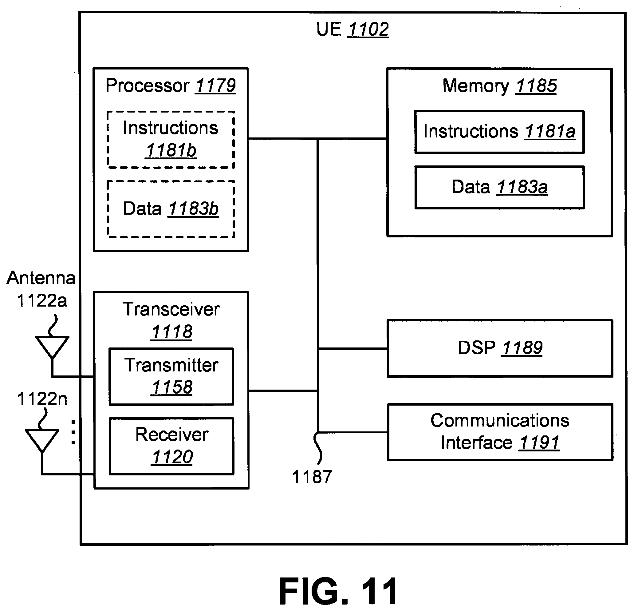 Patent US12581483 Figure 11 – Terminal apparatus, base station apparatus, and communication method for flexible physical downlink control channel (PDCCH) repetitions