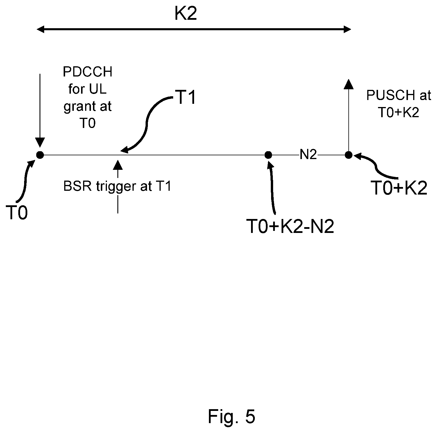Patent US12581485 Figure 5 – Method, apparatus and computer program