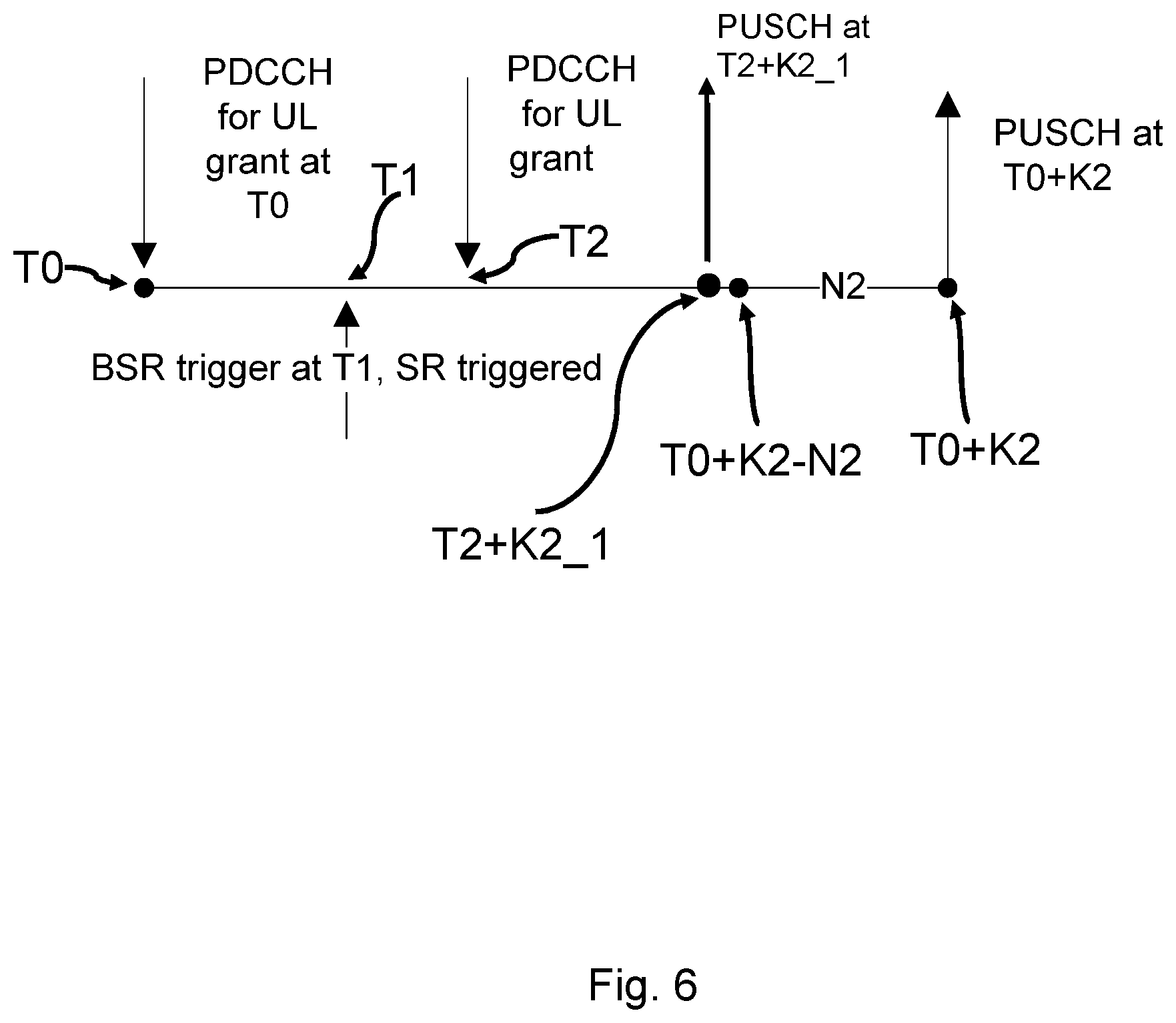 Patent US12581485 Figure 6 – Method, apparatus and computer program