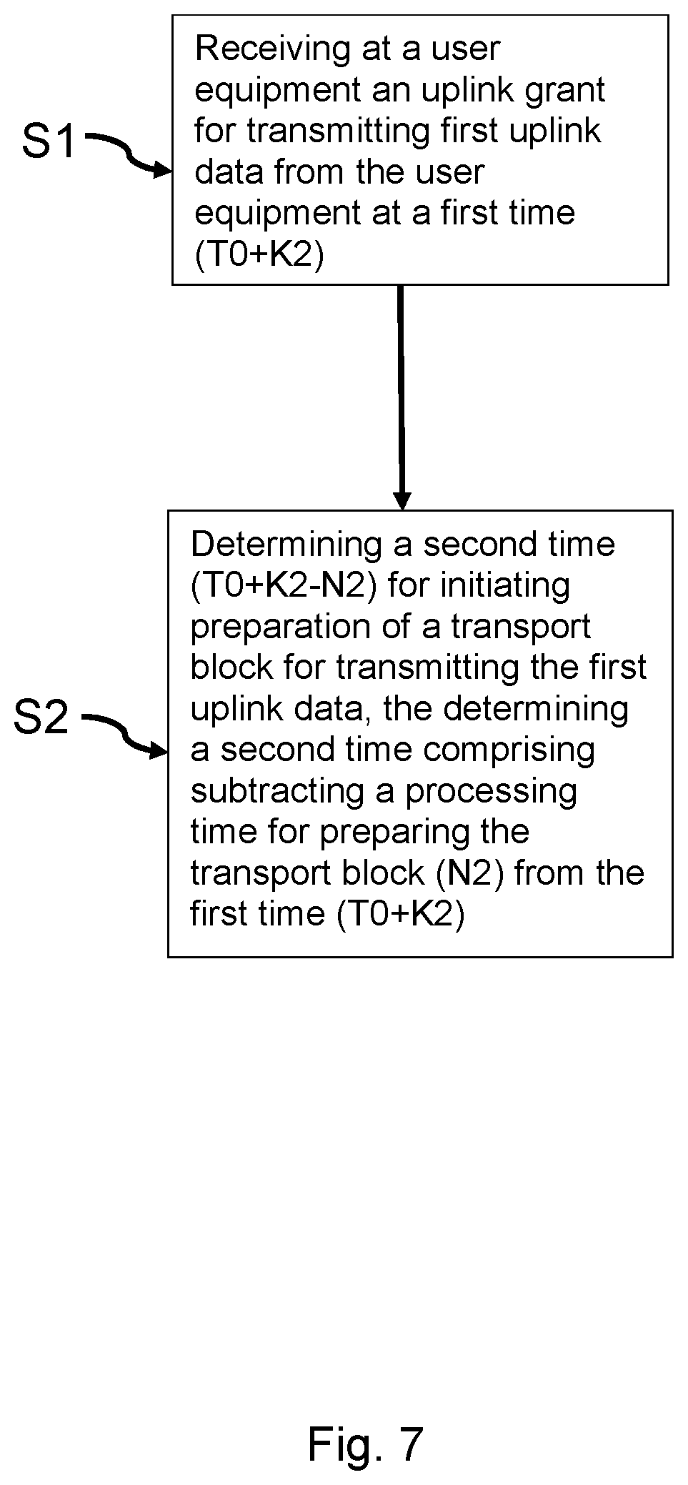 Patent US12581485 Figure 7 – Method, apparatus and computer program