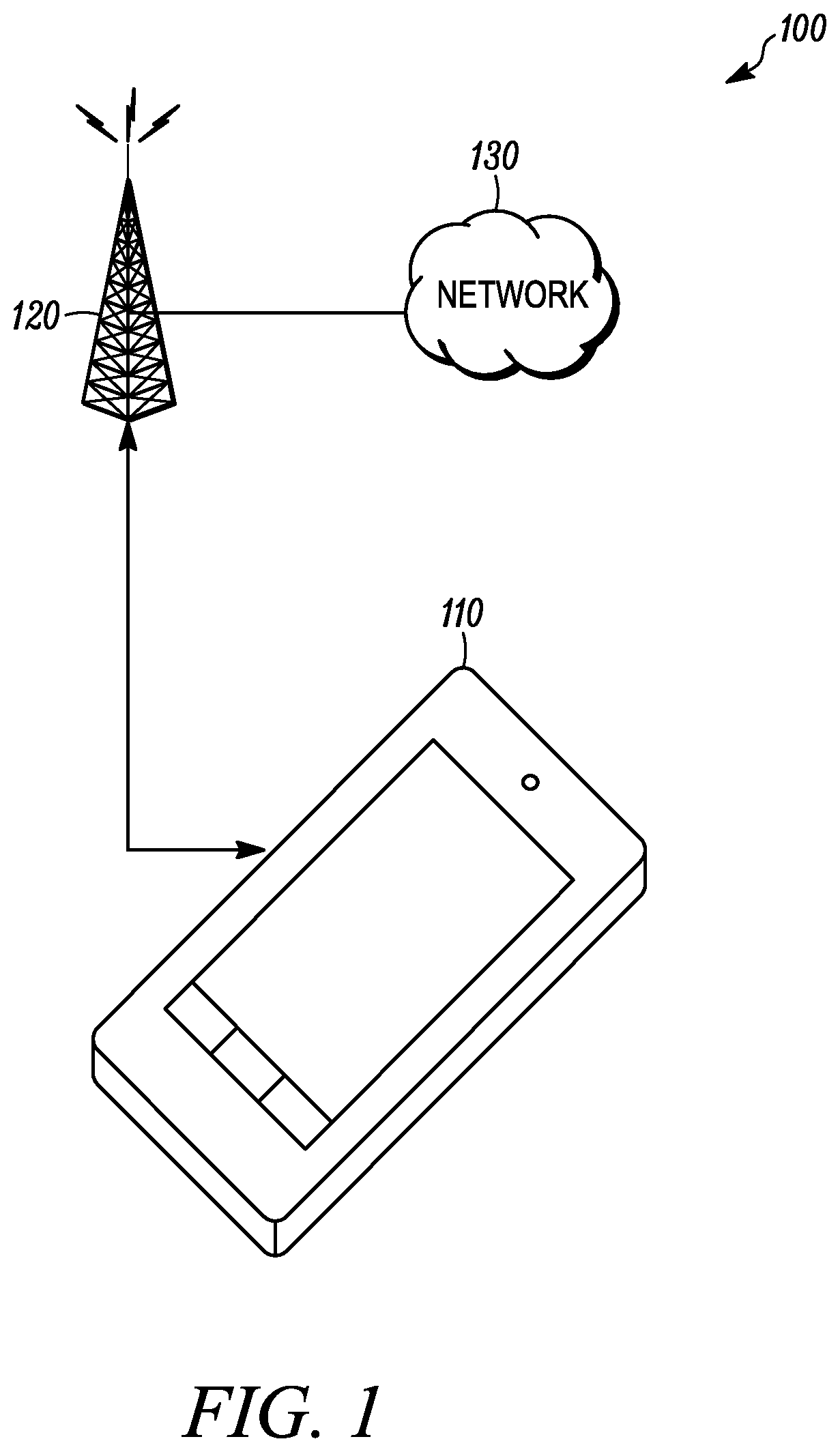 Patent US12581486 Figure 1 – Method and apparatus for short PDCCH operation