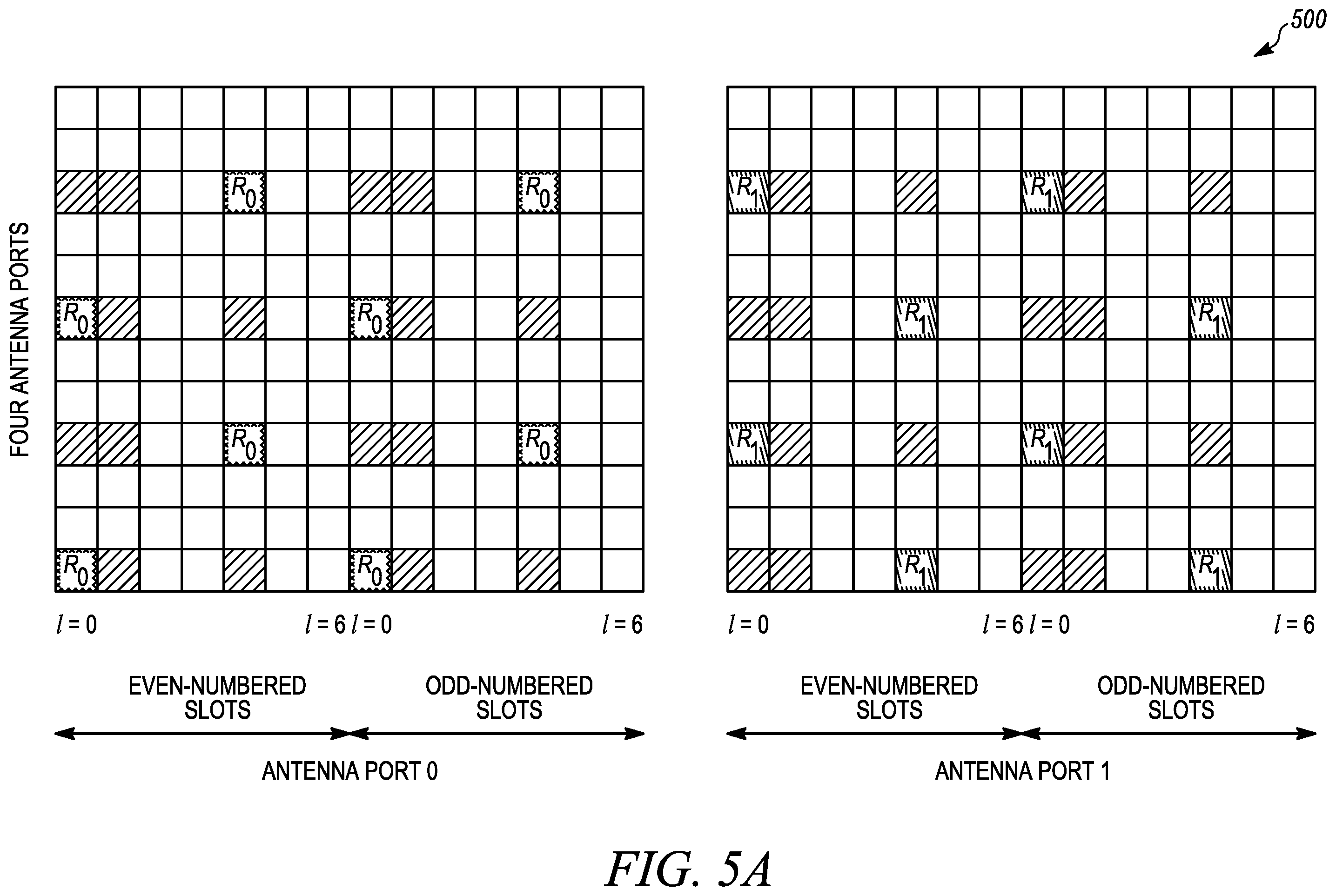 Patent US12581486 Figure 5 – Method and apparatus for short PDCCH operation