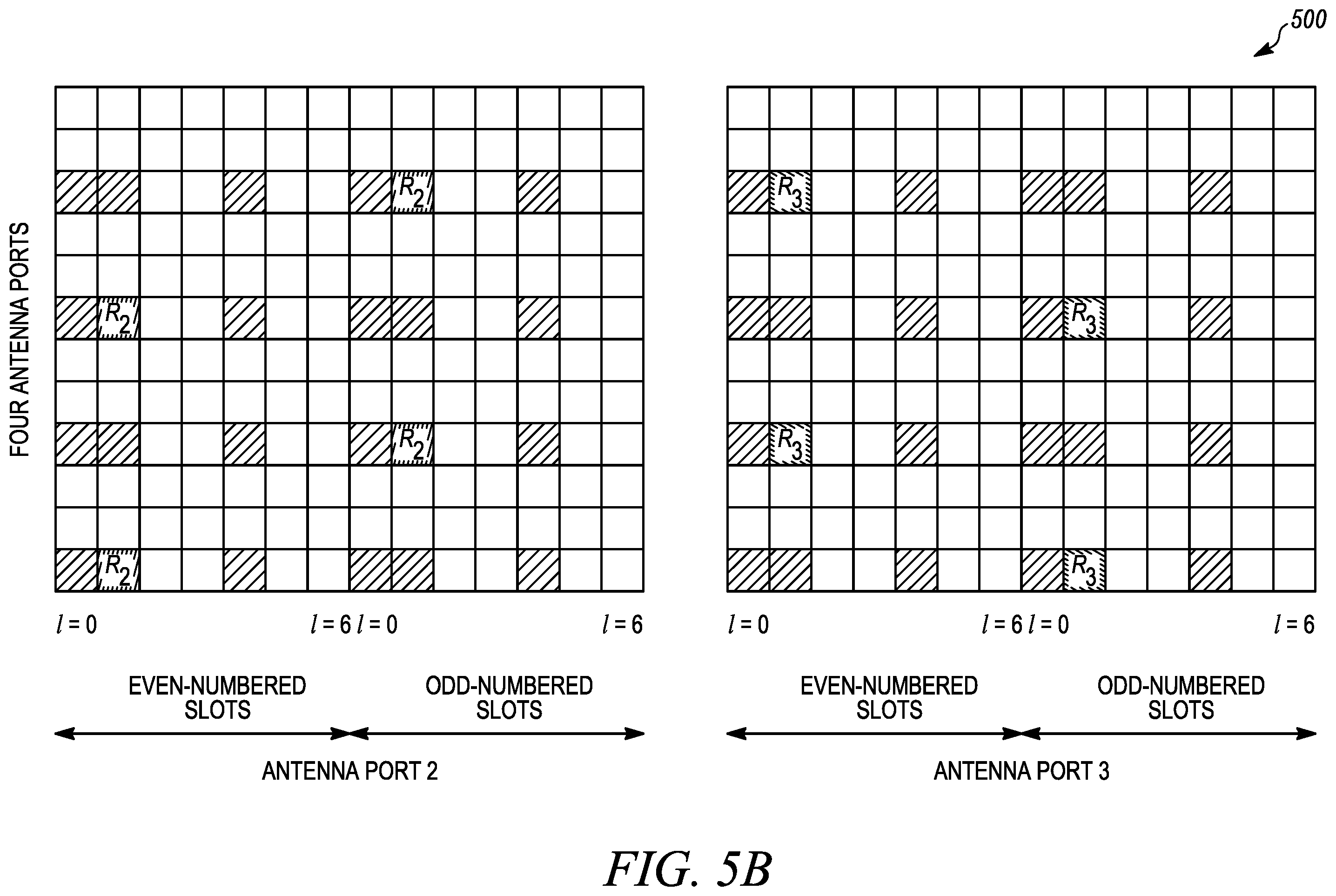 Patent US12581486 Figure 6 – Method and apparatus for short PDCCH operation