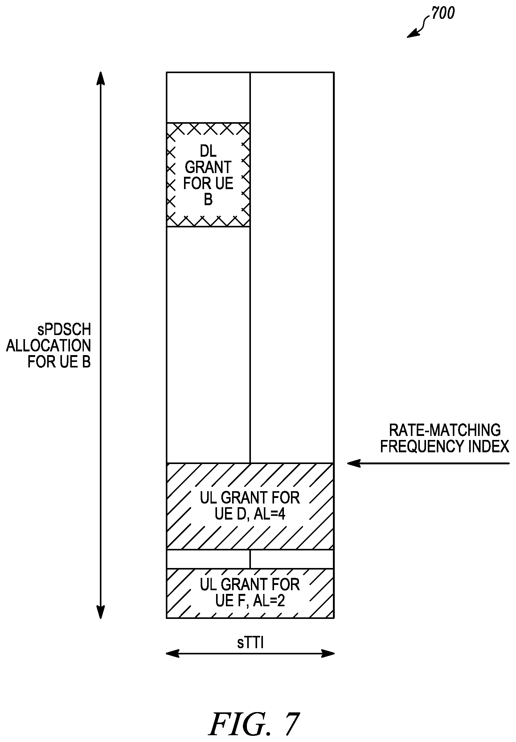 Patent US12581486 Figure 8 – Method and apparatus for short PDCCH operation