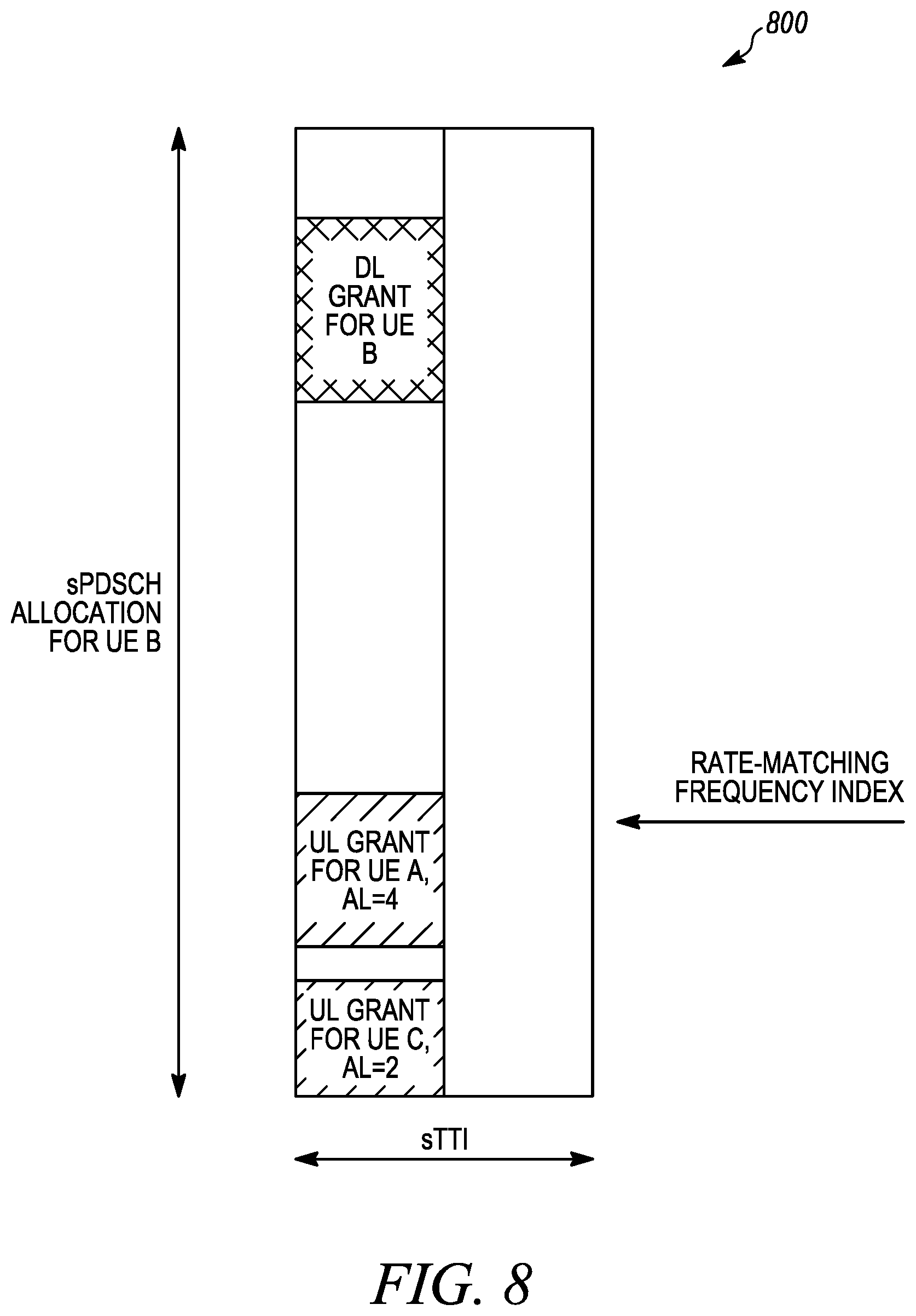Patent US12581486 Figure 9 – Method and apparatus for short PDCCH operation
