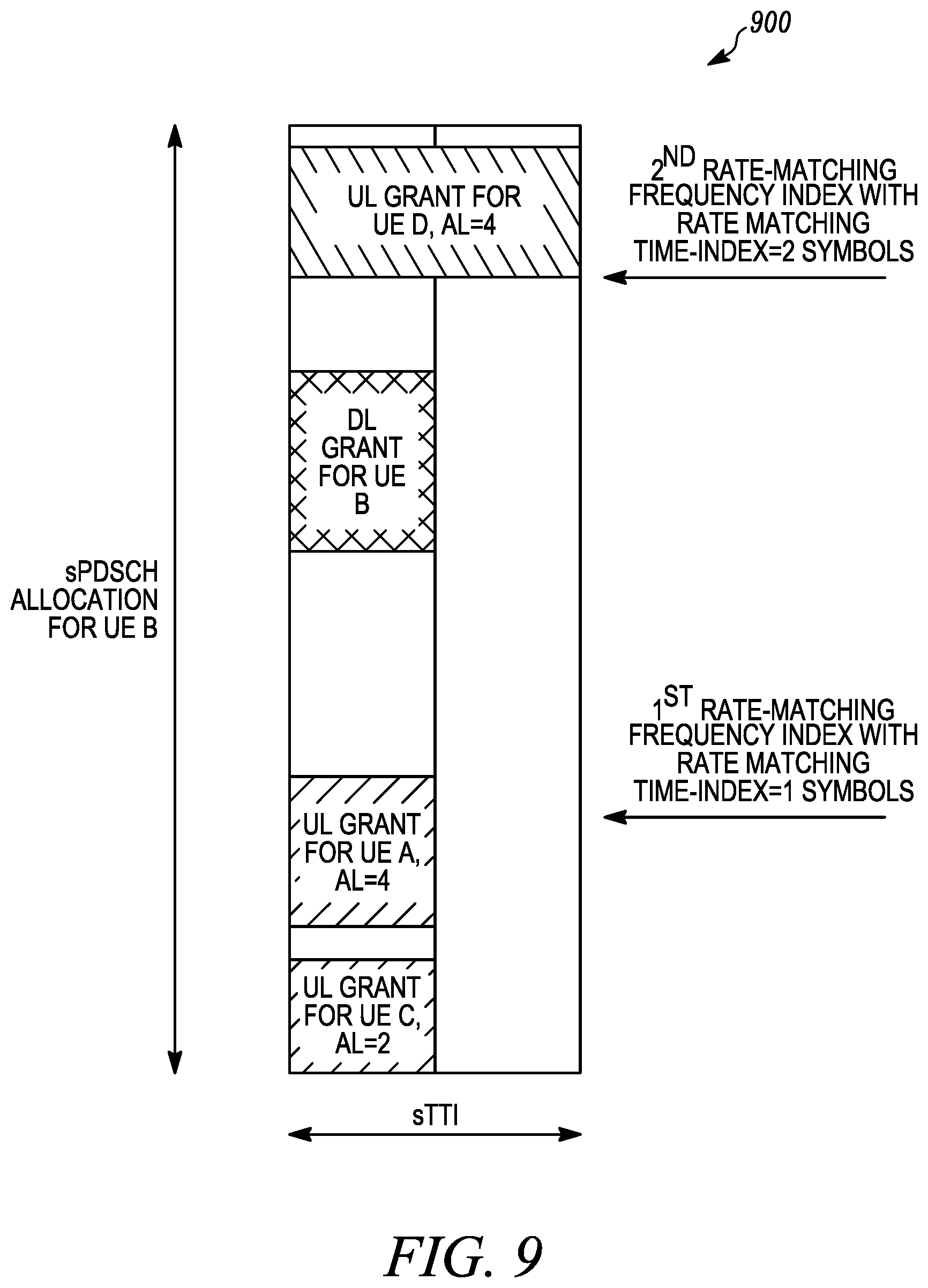 Patent US12581486 Figure 10 – Method and apparatus for short PDCCH operation