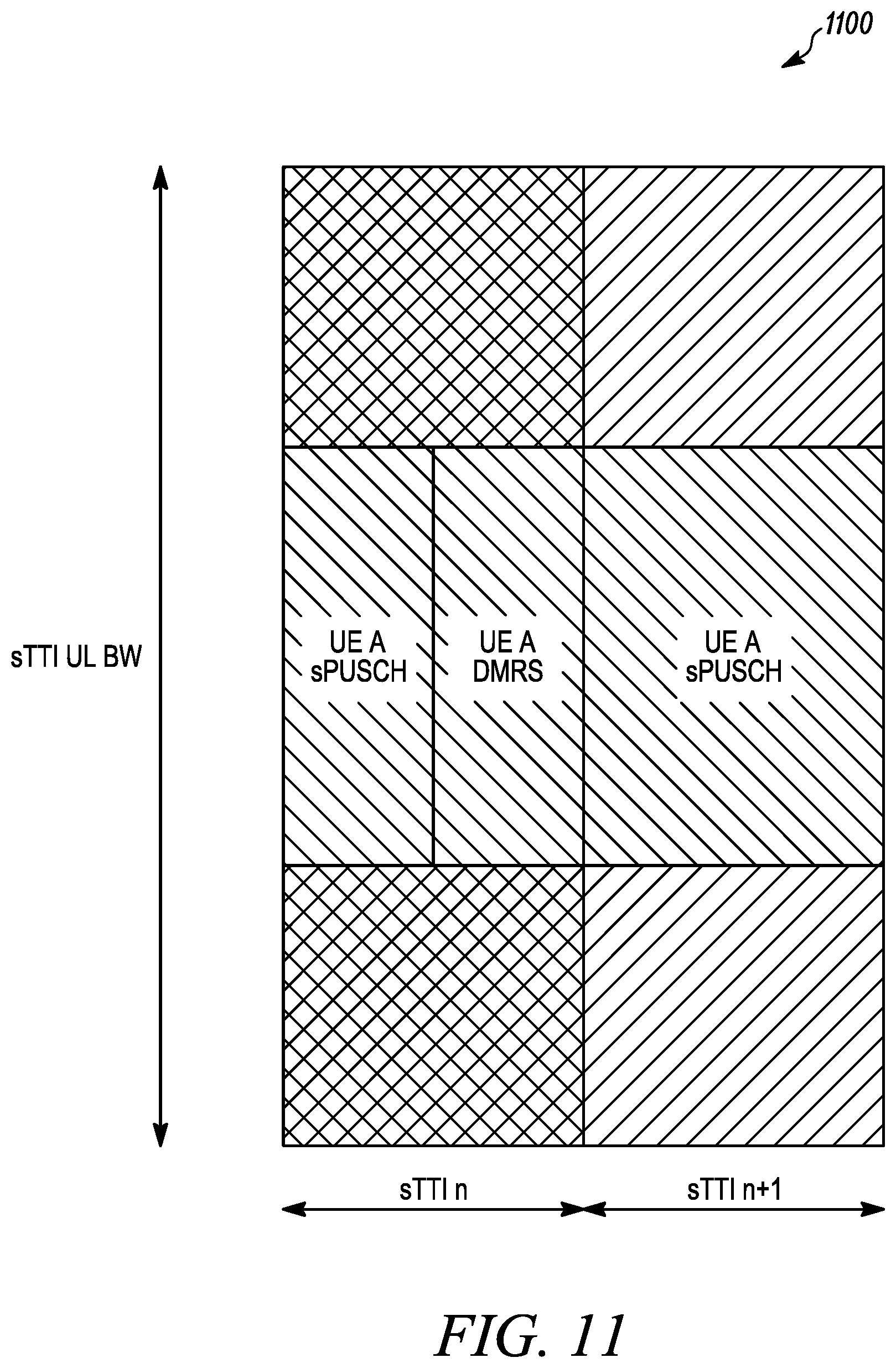 Patent US12581486 Figure 12 – Method and apparatus for short PDCCH operation