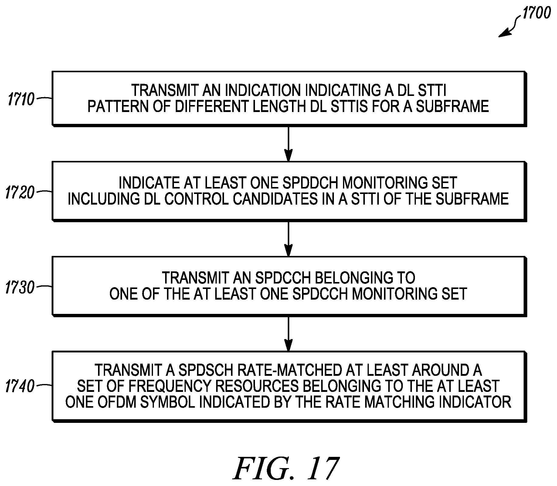 Patent US12581486 Figure 16 – Method and apparatus for short PDCCH operation