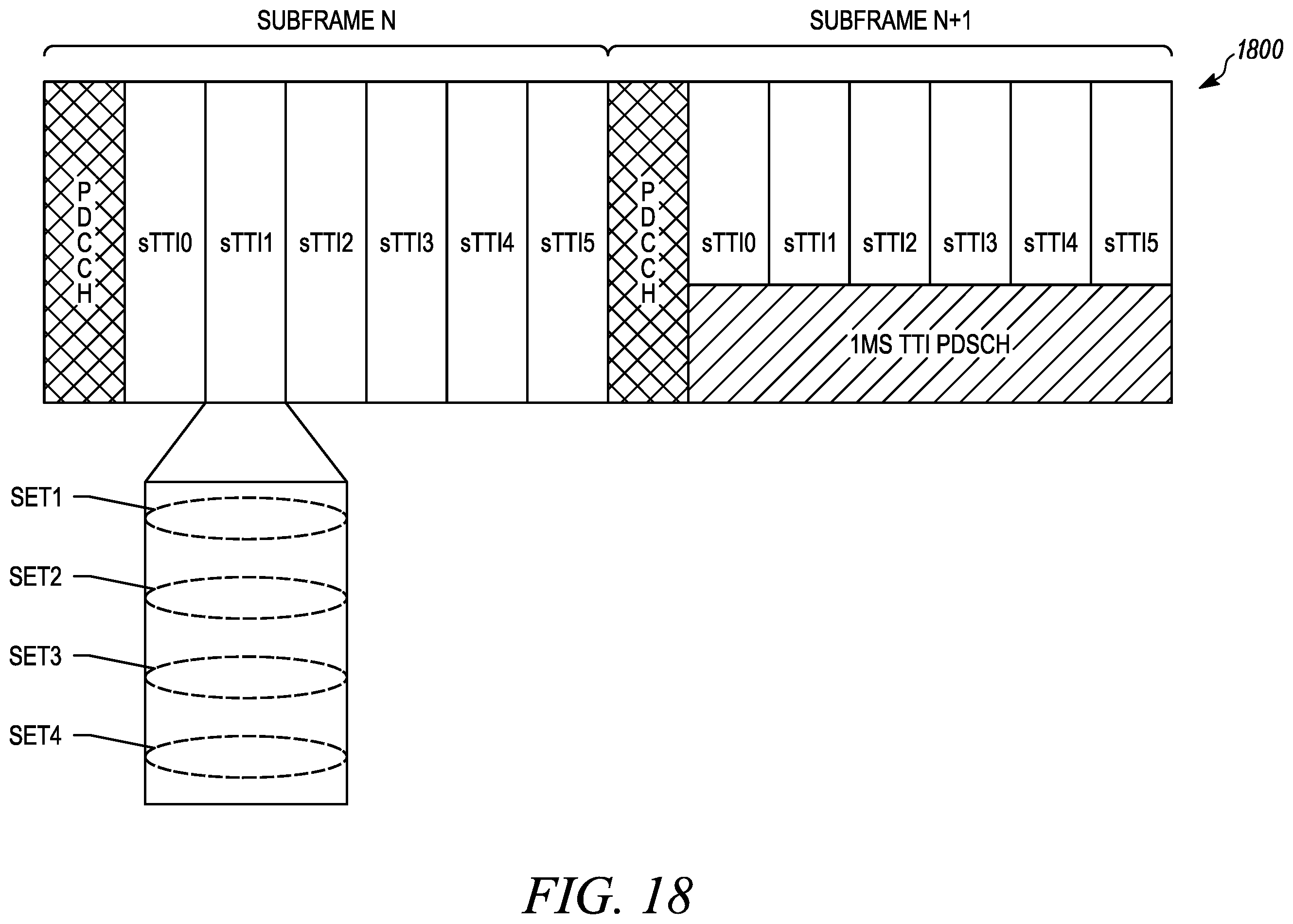 Patent US12581486 Figure 17 – Method and apparatus for short PDCCH operation
