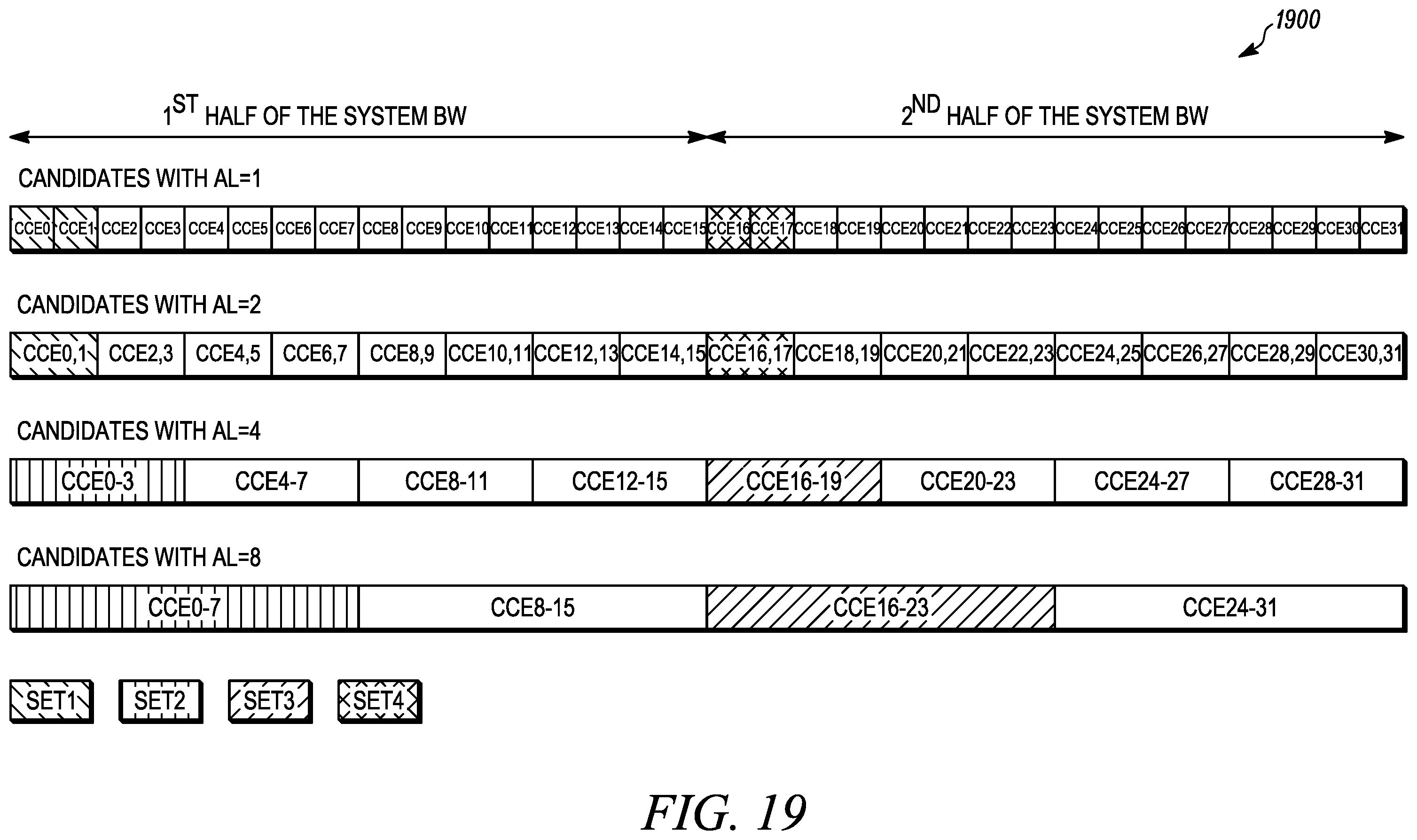 Patent US12581486 Figure 18 – Method and apparatus for short PDCCH operation