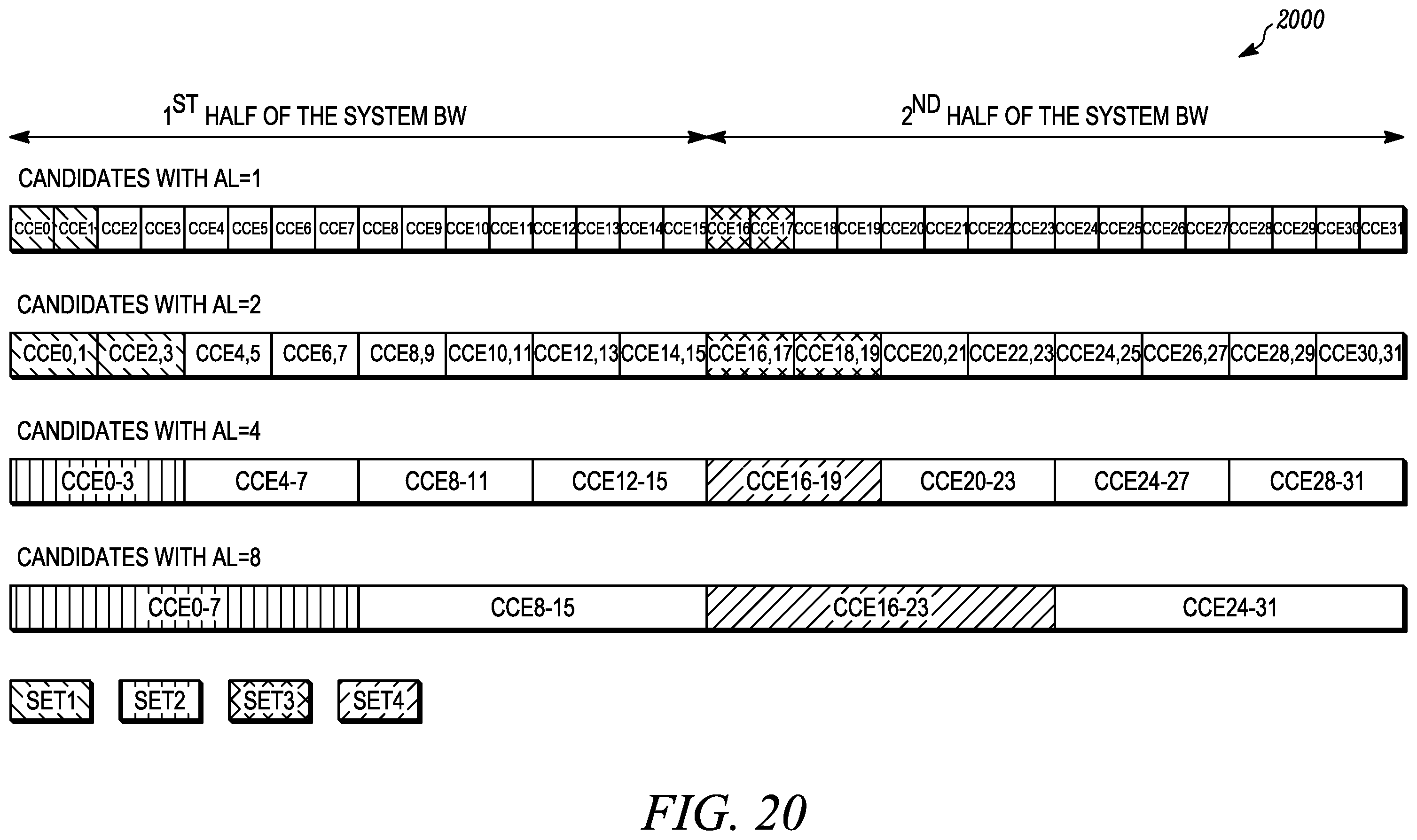Patent US12581486 Figure 19 – Method and apparatus for short PDCCH operation