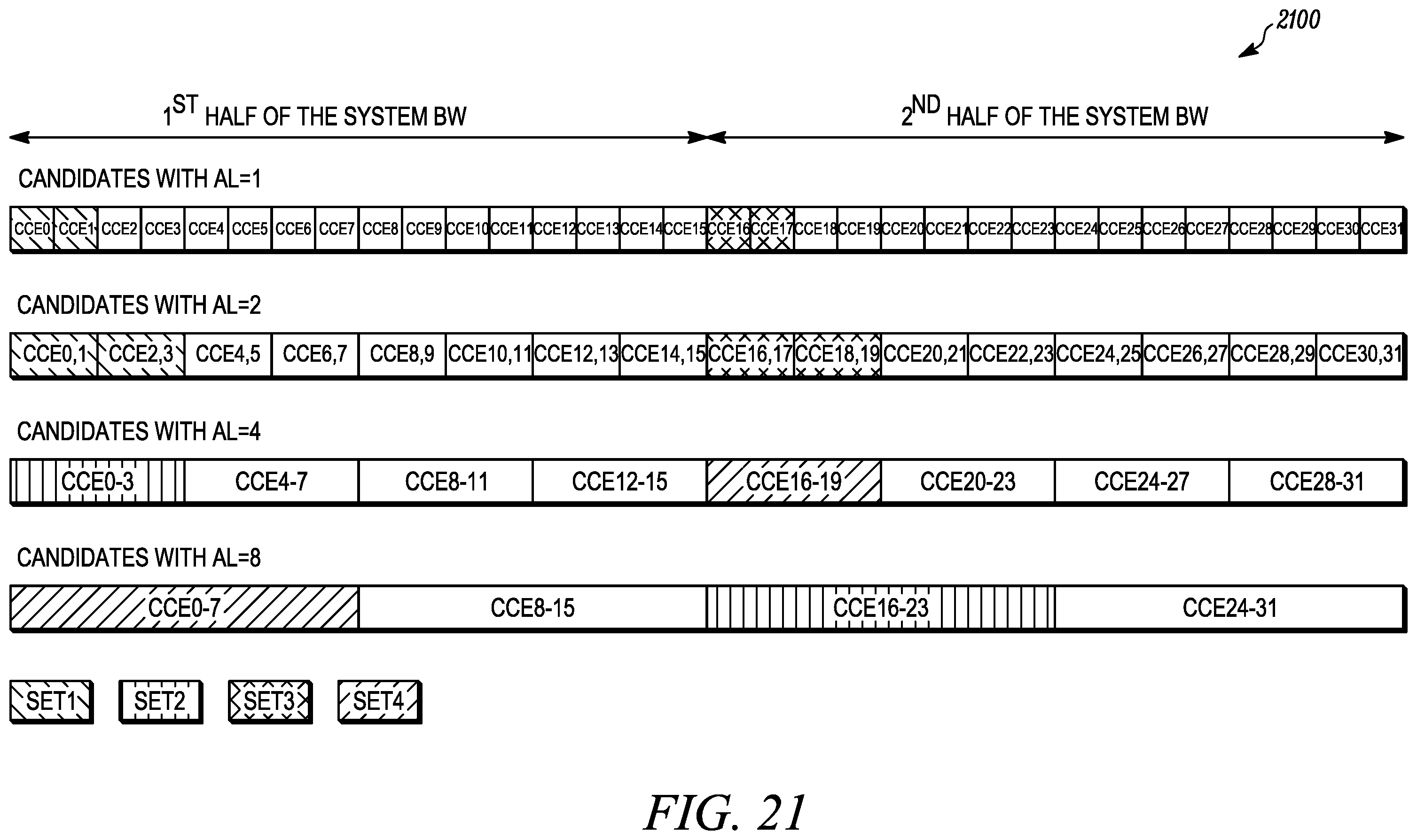 Patent US12581486 Figure 20 – Method and apparatus for short PDCCH operation