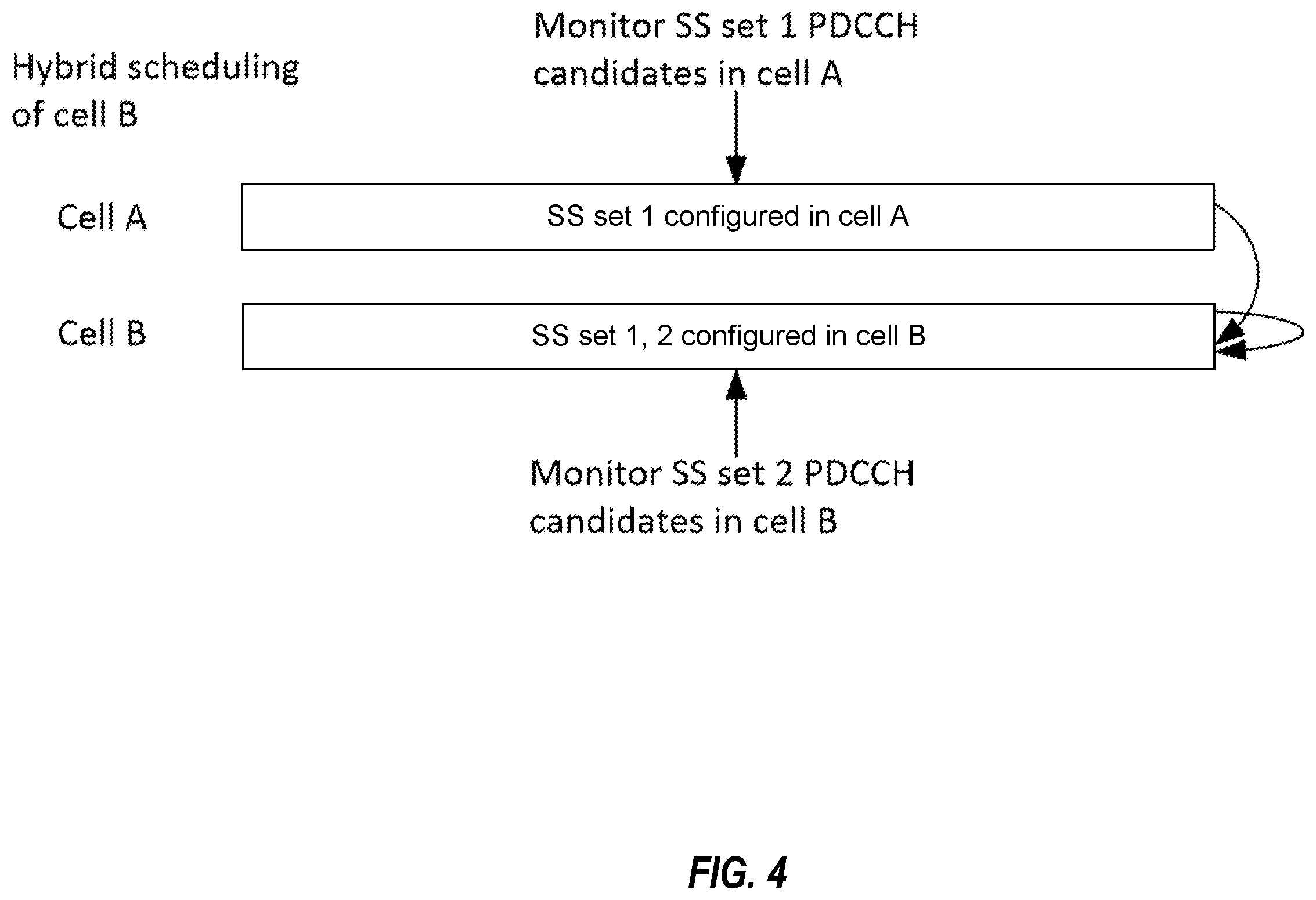 Patent US12581487 Figure 4 – Search space set for monitoring physical downlink control channel (PDCCH) of one cell in multiple cells