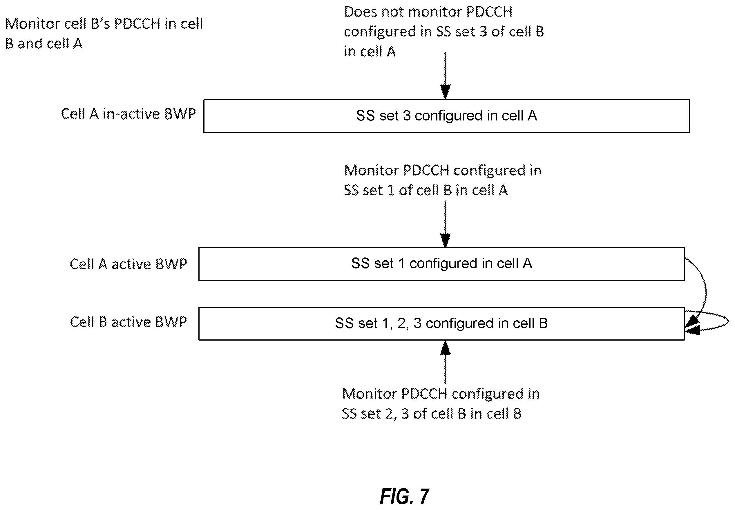 Patent US12581487 Figure 7 – Search space set for monitoring physical downlink control channel (PDCCH) of one cell in multiple cells