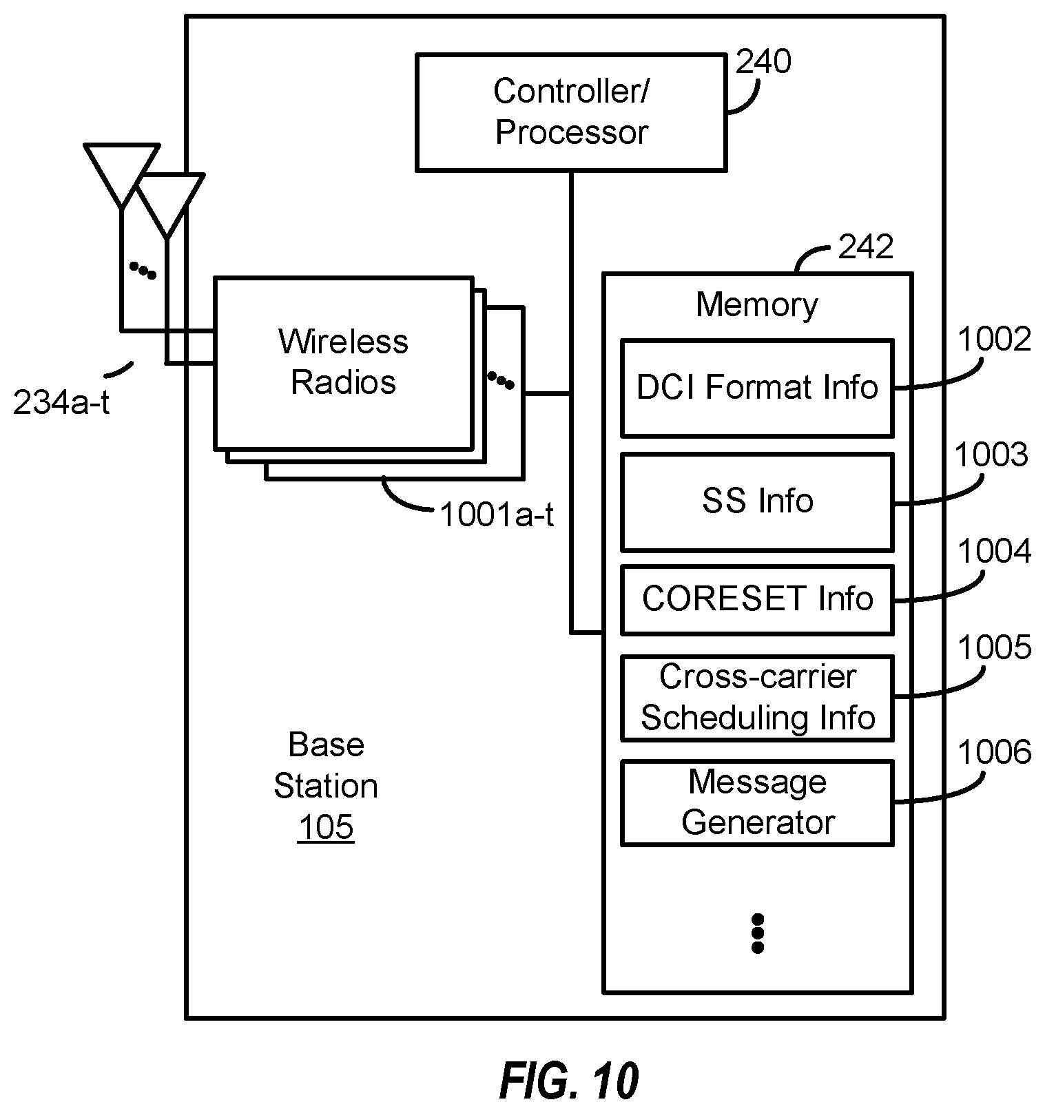 Patent US12581487 Figure 9 – Search space set for monitoring physical downlink control channel (PDCCH) of one cell in multiple cells