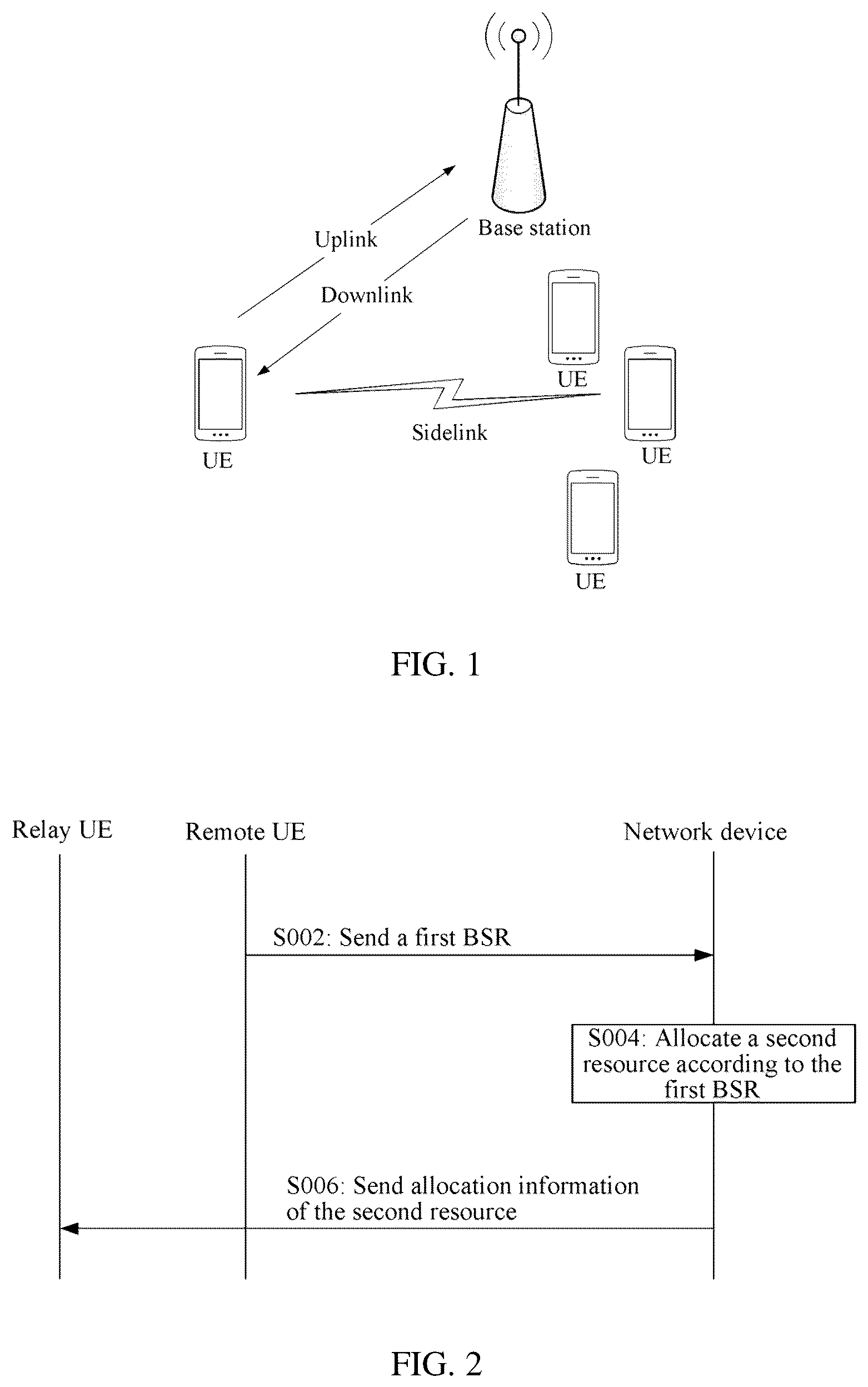 Patent US12581489 Figure 1 – Resource request method, allocation method, and acquisition method