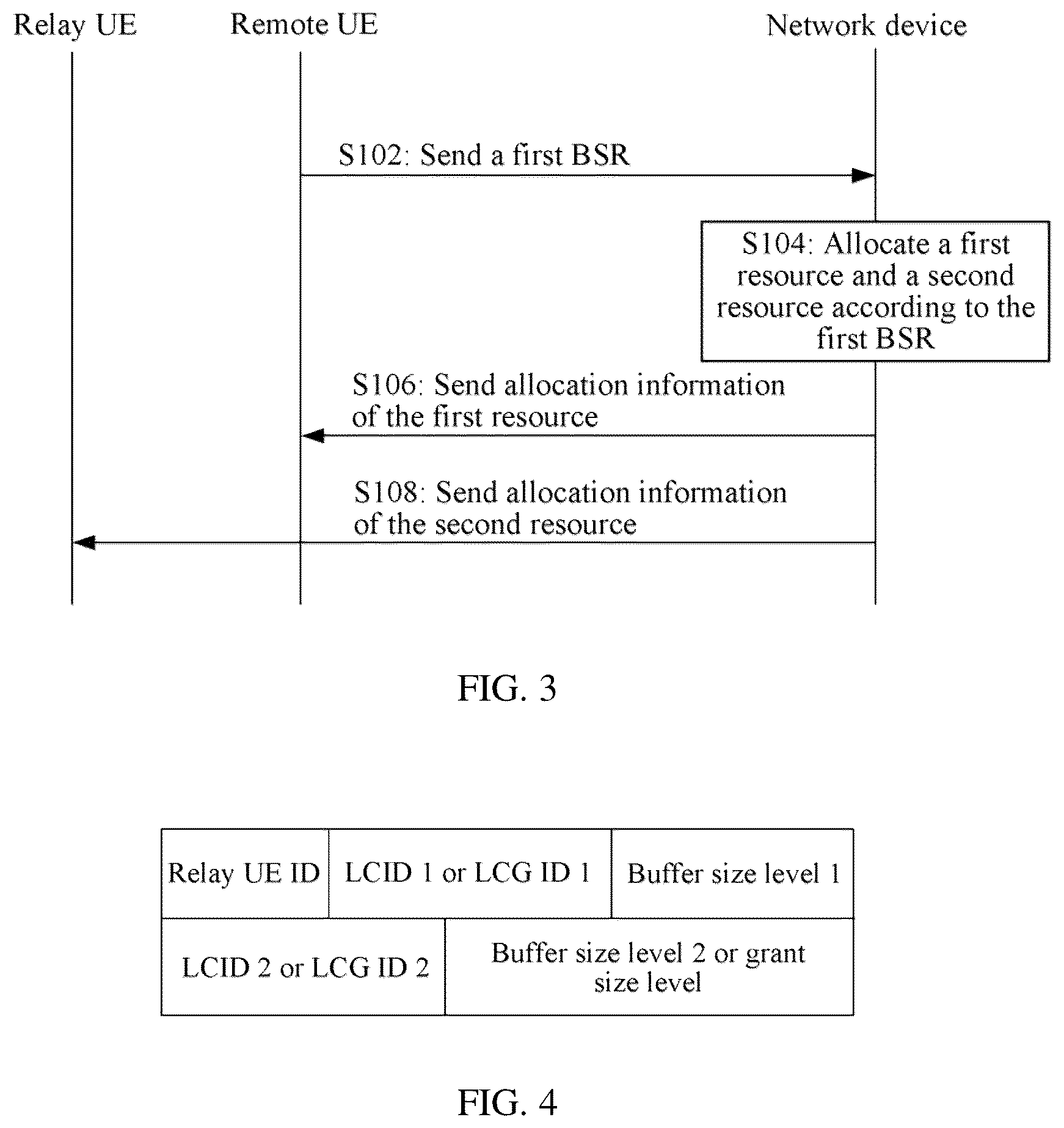 Patent US12581489 Figure 2 – Resource request method, allocation method, and acquisition method