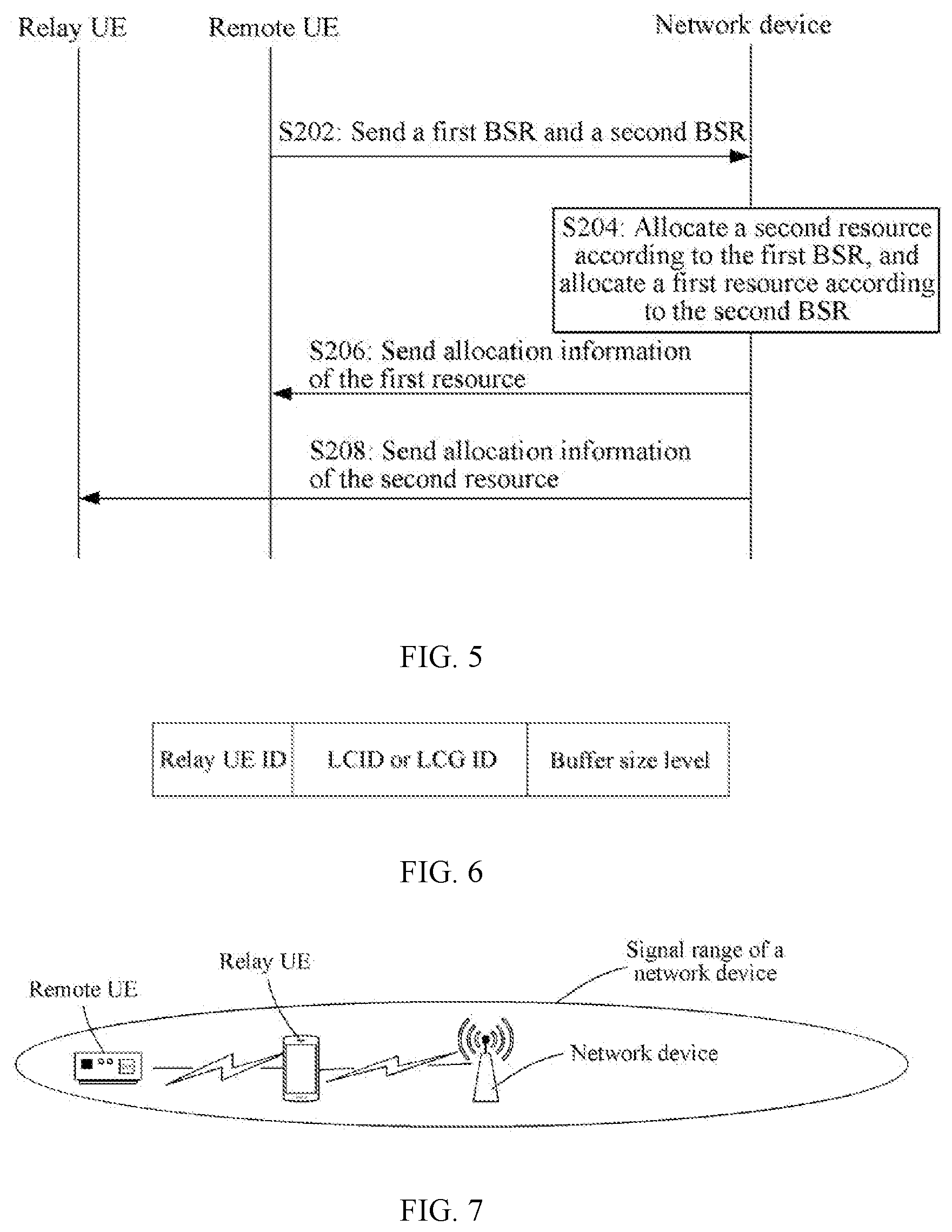 Patent US12581489 Figure 3 – Resource request method, allocation method, and acquisition method