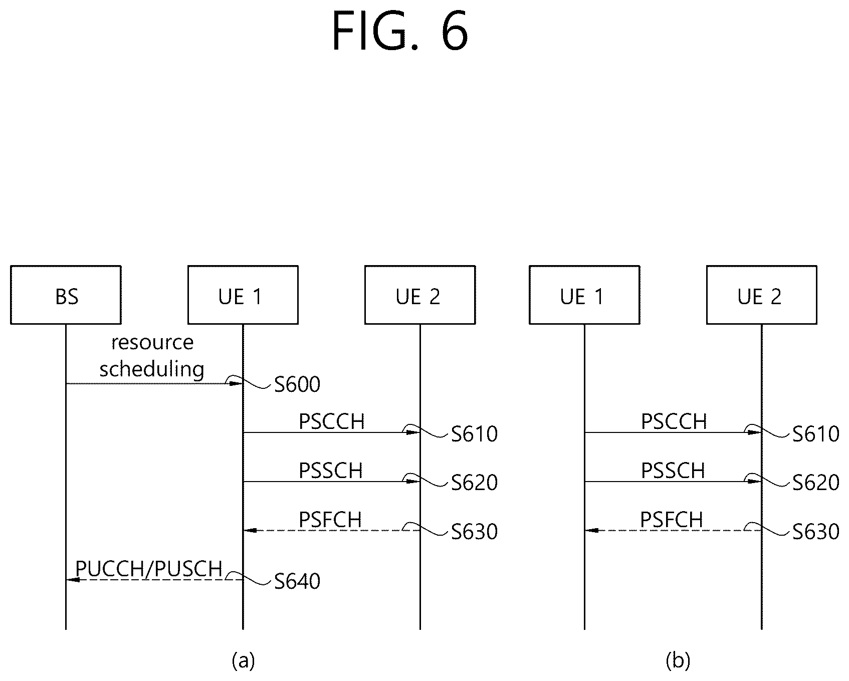 Patent US12581490 Figure 6 – Method and apparatus for IUC operation based on timer in NR V2X