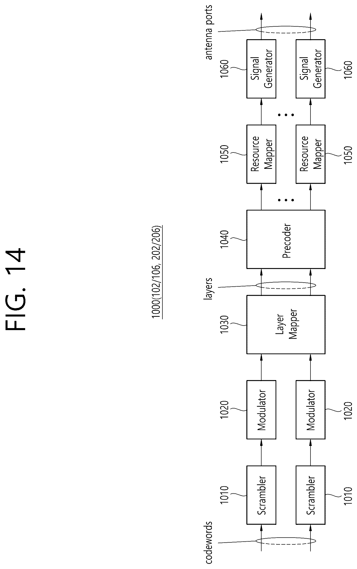 Patent US12581490 Figure 14 – Method and apparatus for IUC operation based on timer in NR V2X